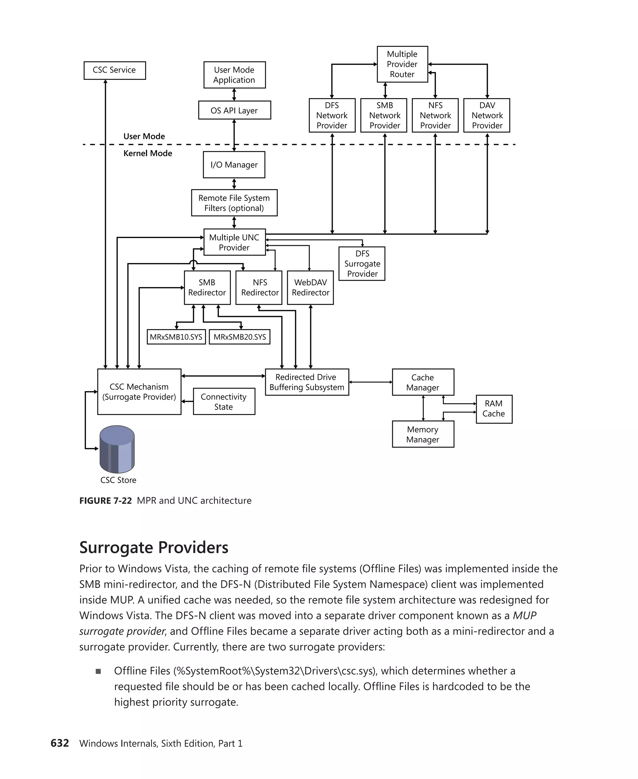 Windows Internals Part 1_6th Edition.pdf