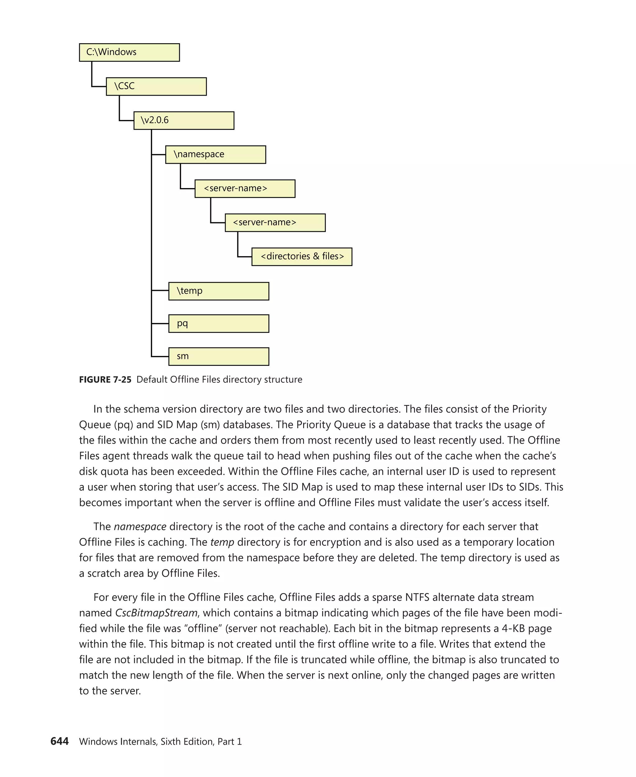 Windows Internals Part 1_6th Edition.pdf