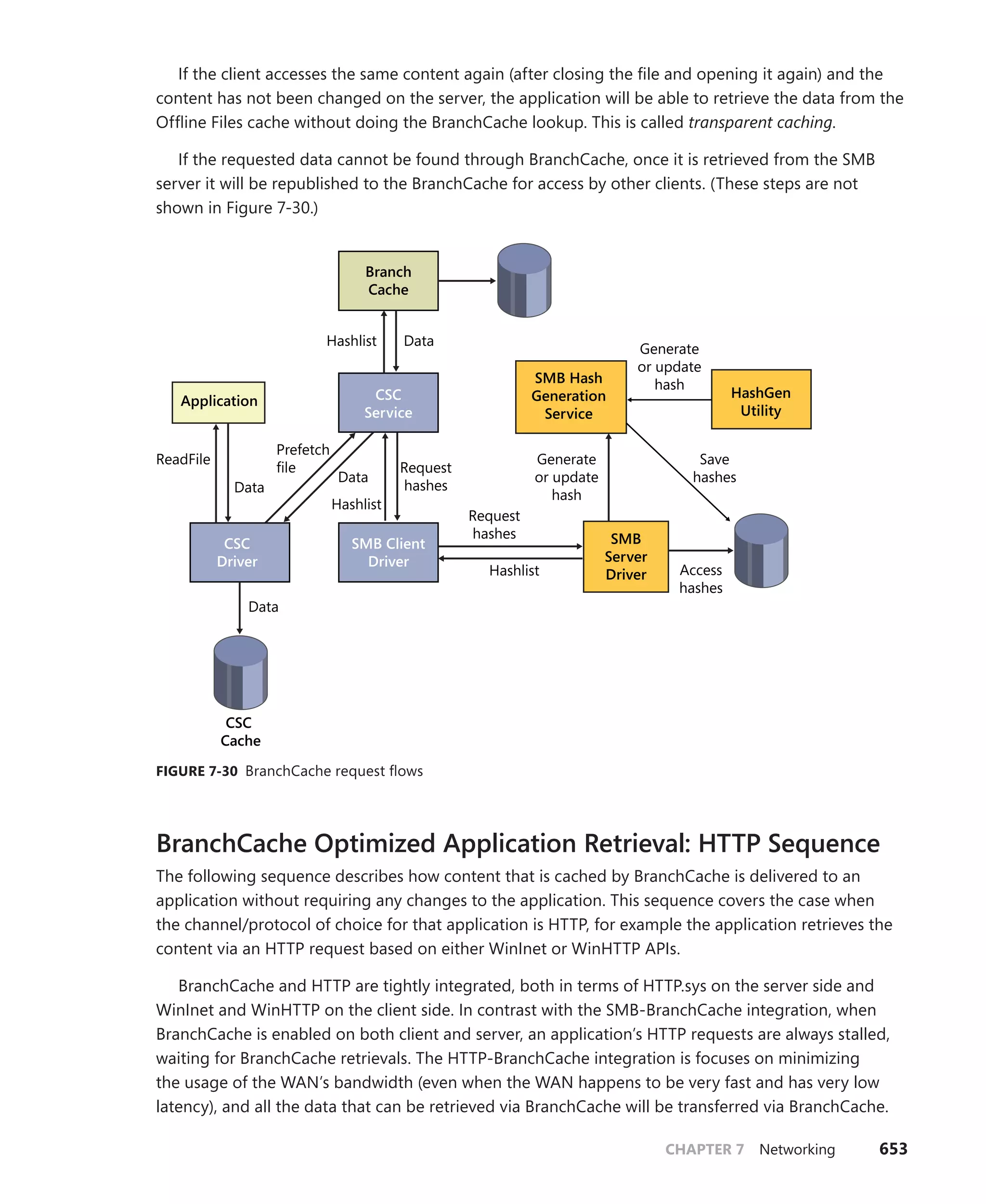 Windows Internals Part 1_6th Edition.pdf