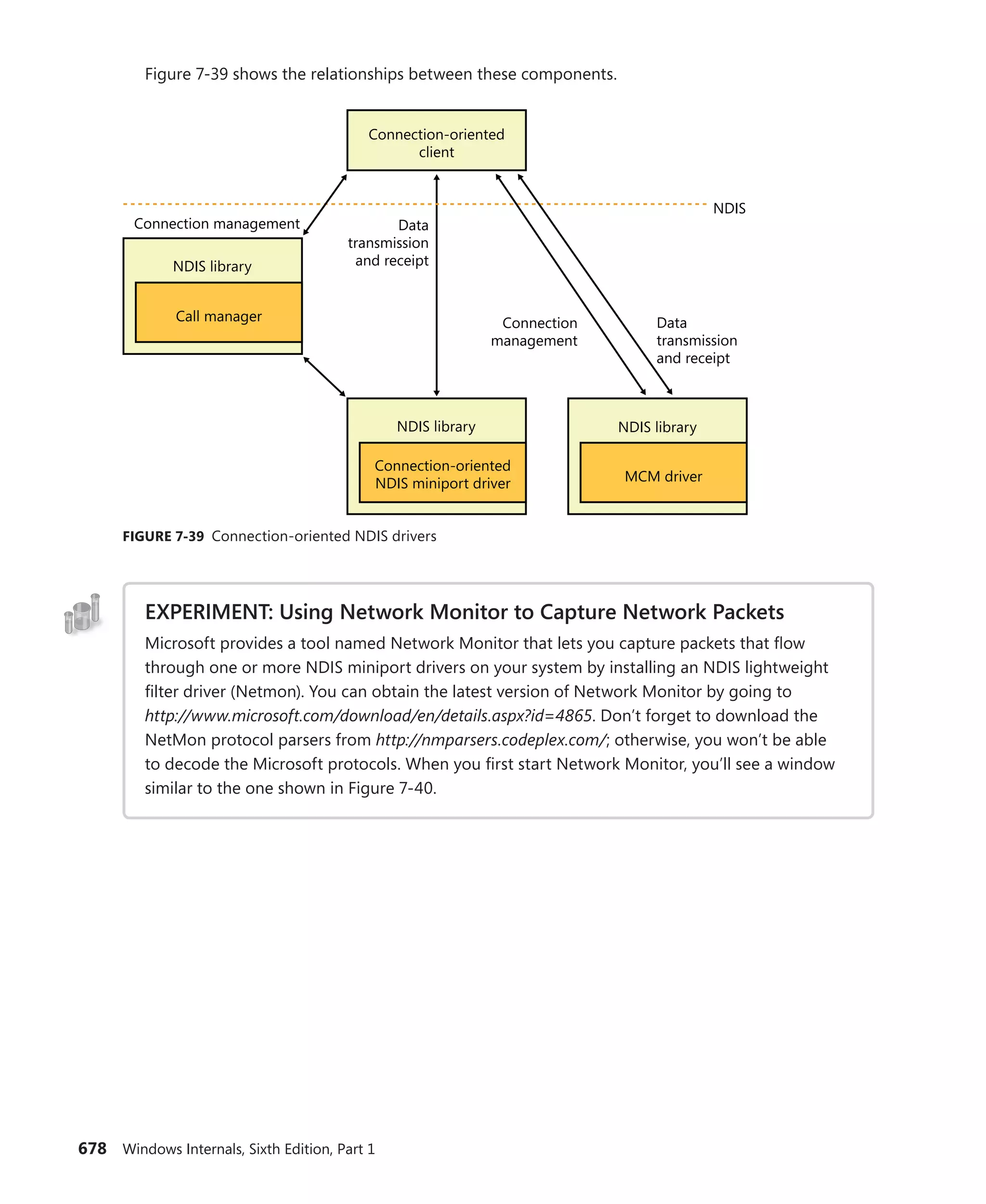 Windows Internals Part 1_6th Edition.pdf