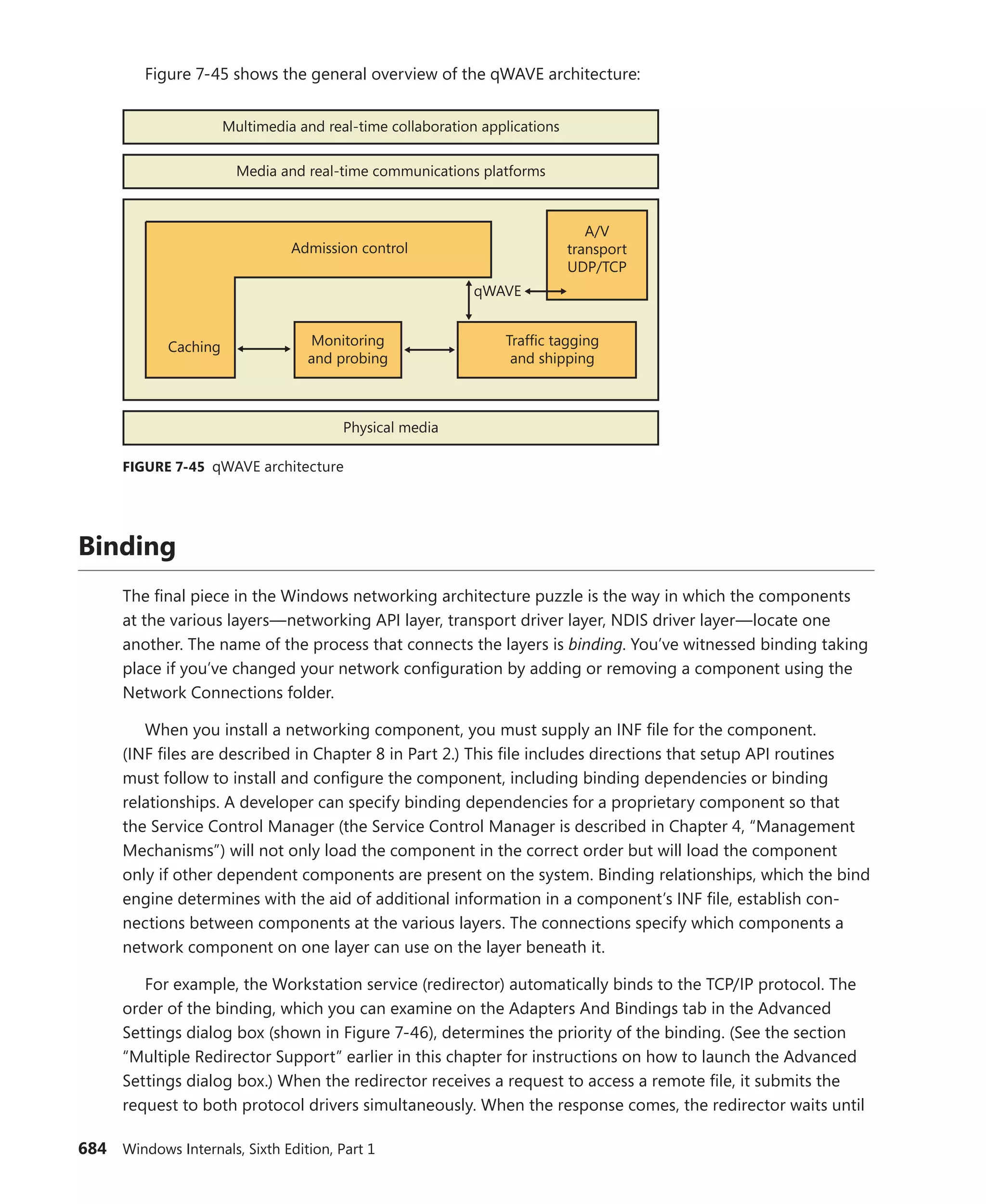 Windows Internals Part 1_6th Edition.pdf
