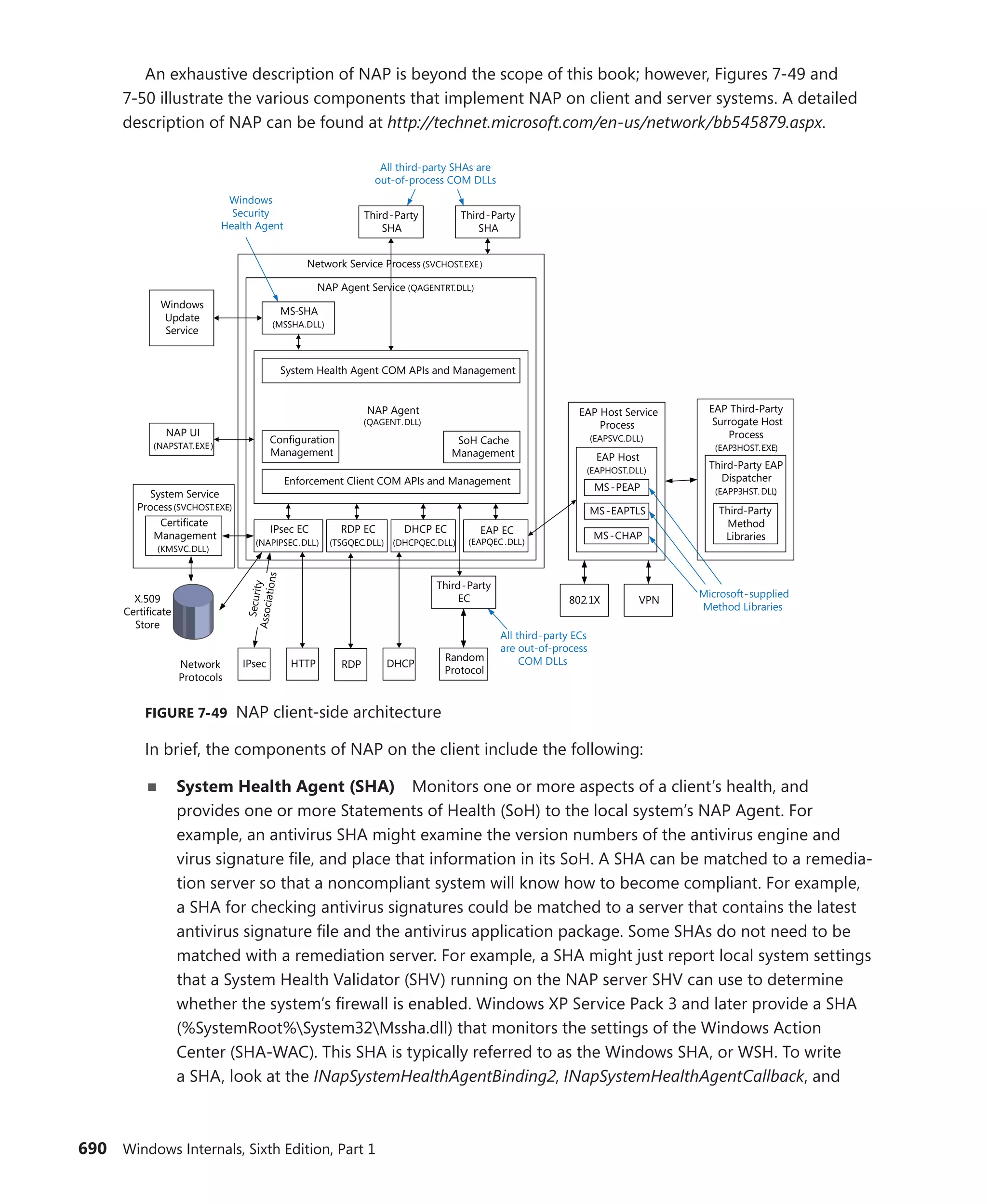Windows Internals Part 1_6th Edition.pdf