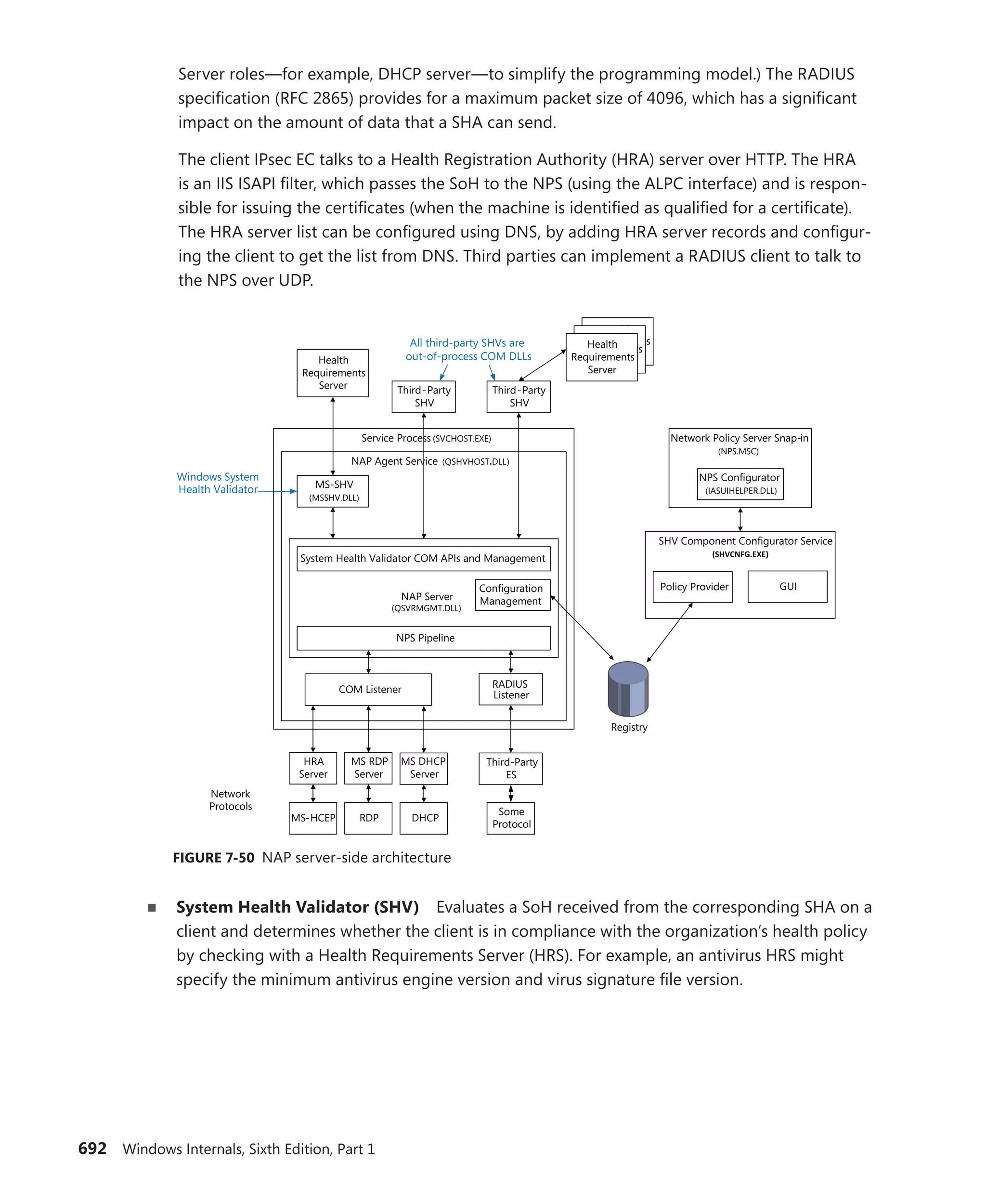 Windows Internals Part 1_6th Edition.pdf