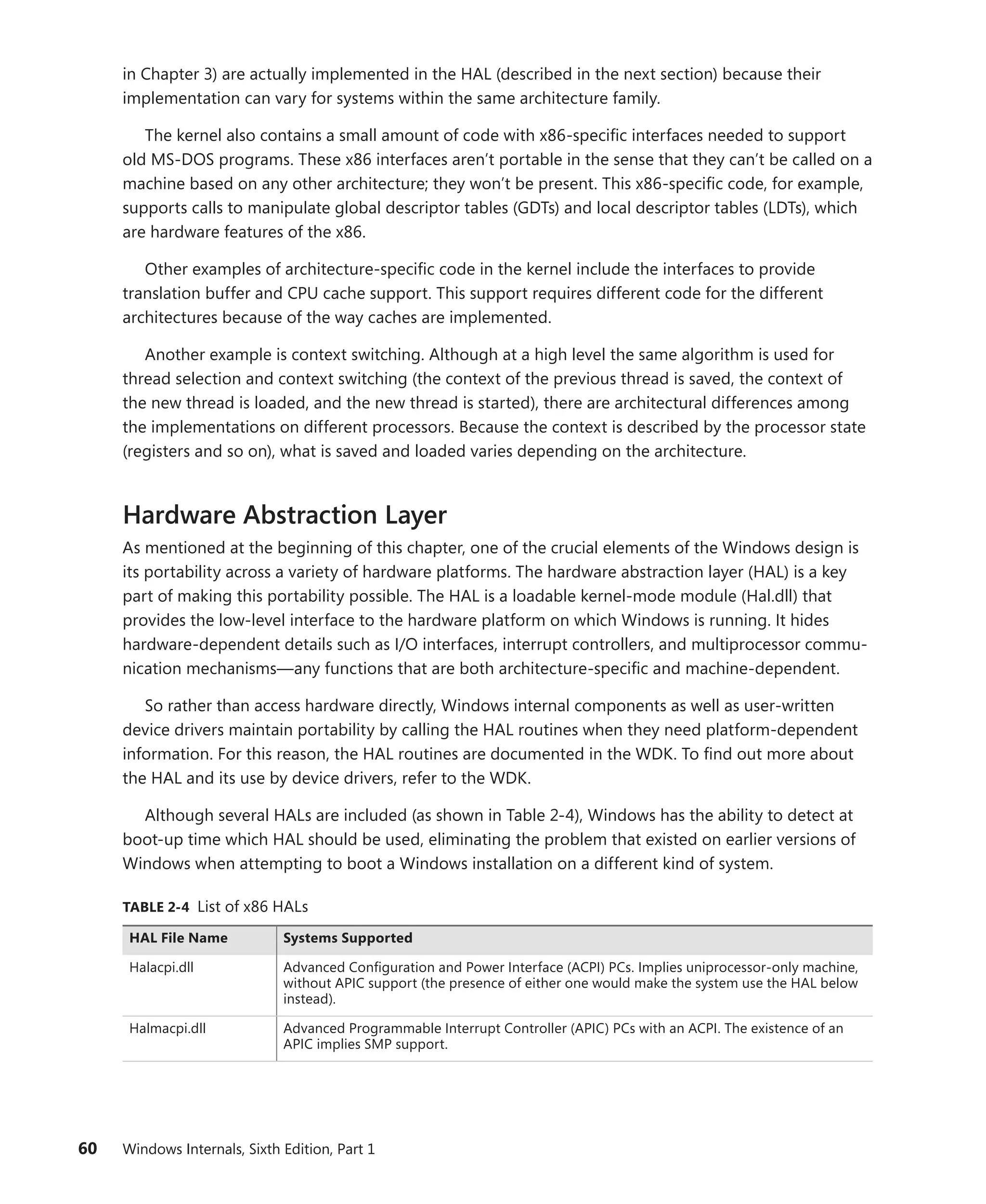 60 Windows Internals, Sixth Edition, Part 1
in ­
Chapter 3) are actually implemented in the HAL (described in the next section) because their
­
implementation can vary for systems within the same architecture family.
The kernel also contains a small amount of code with x86-specific interfaces needed to support
old MS-DOS programs. These x86 interfaces aren’t portable in the sense that they can’t be called on a
machine based on any other architecture; they won’t be present. This x86-specific code, for example,
supports calls to manipulate global descriptor tables (GDTs) and local descriptor tables (LDTs), which
are hardware features of the x86.
Other examples of architecture-specific code in the kernel include the interfaces to provide
­
translation buffer and CPU cache support. This support requires different code for the different
­
architectures because of the way caches are implemented.
Another example is context switching. Although at a high level the same algorithm is used for
thread selection and context switching (the context of the previous thread is saved, the context of
the new thread is loaded, and the new thread is started), there are architectural differences among
the implementations on different processors. Because the context is described by the processor state
(registers and so on), what is saved and loaded varies depending on the architecture.
Hardware Abstraction Layer
As mentioned at the beginning of this chapter, one of the crucial elements of the Windows design is
its portability across a variety of hardware platforms. The hardware abstraction layer (HAL) is a key
part of making this portability possible. The HAL is a loadable kernel-mode module (Hal.dll) that
provides the low-level interface to the hardware platform on which Windows is running. It hides
hardware-dependent details such as I/O interfaces, interrupt controllers, and multiprocessor commu-
nication mechanisms—any functions that are both architecture-specific and machine-dependent.
So rather than access hardware directly, Windows internal components as well as user-written
device drivers maintain portability by calling the HAL routines when they need platform-dependent
information. For this reason, the HAL routines are documented in the WDK. To find out more about
the HAL and its use by device drivers, refer to the WDK.
Although several HALs are included (as shown in Table 2-4), Windows has the ability to detect at
boot-up time which HAL should be used, eliminating the problem that existed on earlier versions of
Windows when attempting to boot a Windows installation on a different kind of system.
TABLE 2-4 List of x86 HALs
HAL File Name Systems Supported
Halacpi.dll Advanced Configuration and Power Interface (ACPI) PCs. Implies uniprocessor-only machine,
without APIC support (the presence of either one would make the system use the HAL below
instead).
Halmacpi.dll Advanced Programmable Interrupt Controller (APIC) PCs with an ACPI. The existence of an
APIC implies SMP support.
 