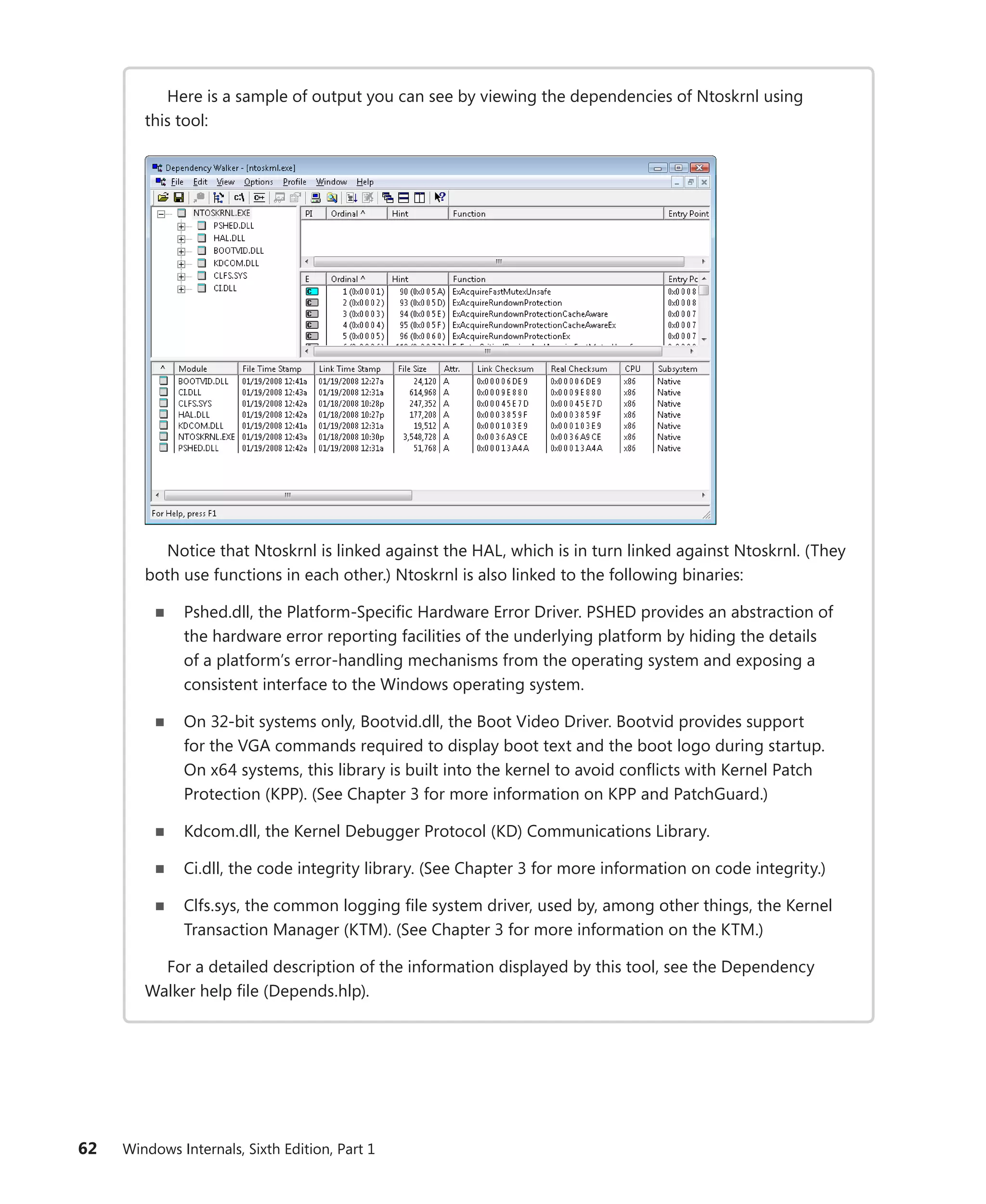 62 Windows Internals, Sixth Edition, Part 1
Here is a sample of output you can see by viewing the dependencies of Ntoskrnl using
this tool:
Notice that Ntoskrnl is linked against the HAL, which is in turn linked against Ntoskrnl. (They
both use functions in each other.) Ntoskrnl is also linked to the following binaries:
■
■ Pshed.dll, the Platform-Specific Hardware Error Driver. PSHED provides an abstraction of
the hardware error reporting facilities of the underlying platform by hiding the details
of a platform’s error-handling mechanisms from the operating system and exposing a
­
consistent interface to the Windows operating system.
■
■ On 32-bit systems only, Bootvid.dll, the Boot Video Driver. Bootvid provides support
for the VGA commands required to display boot text and the boot logo during startup.
On x64 systems, this library is built into the kernel to avoid conflicts with Kernel Patch
­
Protection (KPP). (See Chapter 3 for more information on KPP and PatchGuard.)
■
■ Kdcom.dll, the Kernel Debugger Protocol (KD) Communications Library.
■
■ Ci.dll, the code integrity library. (See Chapter 3 for more information on code integrity.)
■
■ Clfs.sys, the common logging file system driver, used by, among other things, the Kernel
Transaction Manager (KTM). (See Chapter 3 for more information on the KTM.)
For a detailed description of the information displayed by this tool, see the Dependency
Walker help file (Depends.hlp).
 