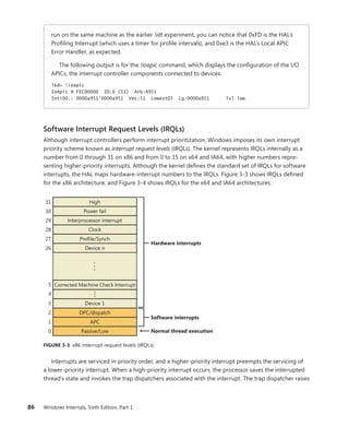 86 Windows Internals, Sixth Edition, Part 1
run on the same machine as the earlier !idt experiment, you can notice that 0xFD is the HAL’s
­
Profiling Interrupt (which uses a timer for profile intervals), and 0xe3 is the HAL’s Local APIC
­
Error Handler, as expected.
The following output is for the !ioapic command, which displays the configuration of the I/O
APICs, the interrupt controller components connected to devices:
lkd> !ioapic
IoApic @ FEC00000 ID:0 (51) Arb:A951
Inti00.: 0000a951'0000a951 Vec:51 LowestDl Lg:0000a951 lvl low
Software Interrupt Request Levels (IRQLs)
Although interrupt controllers perform interrupt prioritization, Windows imposes its own interrupt
priority scheme known as interrupt request levels (IRQLs). The kernel represents IRQLs internally as a
number from 0 through 31 on x86 and from 0 to 15 on x64 and IA64, with higher numbers repre-
senting higher-priority interrupts. Although the kernel defines the standard set of IRQLs for software
interrupts, the HAL maps hardware-interrupt numbers to the IRQLs. Figure 3-3 shows IRQLs defined
for the x86 architecture, and Figure 3-4 shows IRQLs for the x64 and IA64 architectures.
High
Power fail
Interprocessor interrupt
Device n
Device 1
Clock
Profile/Synch
APC
Passive/Low
DPC/dispatch
•
•
•
Software interrupts
Normal thread execution
Hardware interrupts
31
30
29
28
27
26
3
2
1
0
Corrected Machine Check Interrupt
4
5
•
•
•
FIGURE 3-3 x86 interrupt request levels (IRQLs)
Interrupts are serviced in priority order, and a higher-priority interrupt preempts the ­
servicing of
a lower-priority interrupt. When a high-priority interrupt occurs, the processor saves the ­
interrupted
thread’s state and invokes the trap dispatchers associated with the interrupt. The trap dispatcher ­
raises
 
