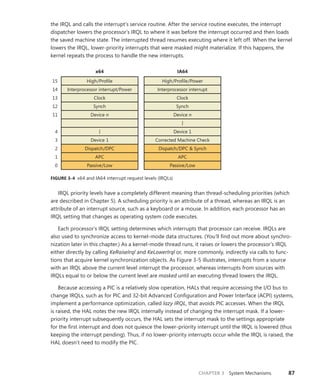 CHAPTER 3 System Mechanisms 87
the IRQL and calls the interrupt’s service routine. After the service routine executes, the ­
interrupt
dispatcher lowers the processor’s IRQL to where it was before the interrupt occurred and then loads
the saved machine state. The interrupted thread resumes executing where it left off. When the kernel
lowers the IRQL, lower-priority interrupts that were masked might materialize. If this ­
happens, the
kernel repeats the process to handle the new interrupts.
High/Profile
x64
Interprocessor interrupt/Power
Device n
Device 1
Clock
Synch
APC
Passive/Low
Dispatch/DPC
…
…
High/Profile/Power
IA64
Interprocessor interrupt
Device n
Corrected Machine Check
Device 1
Clock
Synch
APC
Passive/Low
Dispatch/DPC & Synch
15
14
13
12
11
3
4
2
1
0
FIGURE 3-4 x64 and IA64 interrupt request levels (IRQLs)
IRQL priority levels have a completely different meaning than thread-scheduling priorities (which
are described in Chapter 5). A scheduling priority is an attribute of a thread, whereas an IRQL is an
­
attribute of an interrupt source, such as a keyboard or a mouse. In addition, each processor has an
IRQL setting that changes as operating system code executes.
Each processor’s IRQL setting determines which interrupts that processor can receive. IRQLs are
also used to synchronize access to kernel-mode data structures. (You’ll find out more about synchro-
nization later in this chapter.) As a kernel-mode thread runs, it raises or lowers the processor’s IRQL
­
either directly by calling KeRaiseIrql and KeLowerIrql or, more commonly, indirectly via calls to func-
tions that acquire kernel synchronization objects. As Figure 3-5 illustrates, interrupts from a source
with an IRQL above the current level interrupt the processor, whereas interrupts from sources with
IRQLs equal to or below the current level are masked until an executing thread lowers the IRQL.
Because accessing a PIC is a relatively slow operation, HALs that require accessing the I/O bus to
change IRQLs, such as for PIC and 32-bit Advanced Configuration and Power Interface (ACPI) systems,
implement a performance optimization, called lazy IRQL, that avoids PIC accesses. When the IRQL
is raised, the HAL notes the new IRQL internally instead of changing the interrupt mask. If a lower-
priority interrupt subsequently occurs, the HAL sets the interrupt mask to the settings appropriate
for the first interrupt and does not quiesce the lower-priority interrupt until the IRQL is lowered (thus
keeping the interrupt pending). Thus, if no lower-priority interrupts occur while the IRQL is raised, the
HAL doesn’t need to modify the PIC.
 