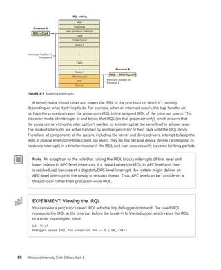 88 Windows Internals, Sixth Edition, Part 1
High
Power fail
Inter-processor interrupt
Device n
Device 1
Clock
Profile/Synch
APC
Passive
DPC/dispatch
•
•
•
Interrupts masked on
Processor B
IRQL setting
Processor B
IRQL = DPC/dispatch
IRQL = Clock
Interrupts masked on
Processor A
Processor A
CMCI
•
•
•
FIGURE 3-5 Masking interrupts
A kernel-mode thread raises and lowers the IRQL of the processor on which it’s running,
­
depending on what it’s trying to do. For example, when an interrupt occurs, the trap handler (or
perhaps the processor) raises the processor’s IRQL to the assigned IRQL of the interrupt source. This
elevation masks all interrupts at and below that IRQL (on that processor only), which ensures that
the processor servicing the interrupt isn’t waylaid by an interrupt at the same level or a lower level.
The masked interrupts are either handled by another processor or held back until the IRQL drops.
Therefore, all components of the system, including the kernel and device drivers, attempt to keep the
IRQL at ­
passive level (sometimes called low level). They do this because device drivers can respond to
hardware interrupts in a timelier manner if the IRQL isn’t kept unnecessarily elevated for long periods.
Note An exception to the rule that raising the IRQL blocks interrupts of that level and
lower relates to APC-level interrupts. If a thread raises the IRQL to APC level and then
is rescheduled because of a dispatch/DPC-level interrupt, the system might deliver an
­
APC-level interrupt to the newly scheduled thread. Thus, APC level can be considered a
thread-local rather than processor-wide IRQL.
EXPERIMENT: Viewing the IRQL
You can view a processor’s saved IRQL with the !irql debugger command. The saved IRQL
­
represents the IRQL at the time just before the break-in to the debugger, which raises the IRQL
to a static, meaningless value:
kd> !irql
Debugger saved IRQL for processor 0x0 -- 0 (LOW_LEVEL)
 