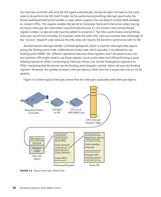 96 Windows Internals, Sixth Edition, Part 1
the interrupt controller will send the EOI signal automatically, the kernel does not need to the extra
code to do perform the EOI itself. Finally, for the performance/profiling interrupt specifically, the
­
KiInterruptDispatchLBControl handler is used, which supports the Last Branch Control MSR available
on modern CPUs. This register enables the kernel to track/save the branch instruction when ­
tracing;
during an interrupt, this information would be lost because it’s not stored in the normal thread
register context, so special code must be added to preserve it. The HAL’s performance and profiling
interrupts use this functionality, for example, while the other HAL interrupt routines take advantage of
the “no-lock” dispatch code, because the HAL does not require the kernel to synchronize with its ISR.
Another kernel interrupt handler is KiFloatingDispatch, which is used for interrupts that require
­saving the floating-point state. Unlike kernel-mode code, which typically is not allowed to use
floating-point (MMX, SSE, 3DNow!) operations because these registers won’t be saved across con-
text switches, ISRs might need to use these registers (such as the video card ISR performing a quick
­
drawing operation). When connecting an interrupt, drivers can set the FloatingSave argument to
TRUE, requesting that the kernel use the floating-point dispatch routine, which will save the floating
registers. (However, this greatly increases interrupt latency.) Note that this is supported only on 32-bit
systems.
Figure 3-6 shows typical interrupt control flow for interrupts associated with interrupt objects.
Peripheral Device
Controller
J
P
3
8
N
F
0
0
9
3
8
I/O APIC
or PIC
CPU Interrupt
Dispatch Table
n
3
2
0
Raise IRQL
Grab Spinlock
Drop Spinlock
Lower IRQL
ISR Address
Spinlock
Dispatch
Code
Interrupt
Object
KiInterruptDispatch Driver ISR
Read from device
Acknowledge-
Interrupt
Request DPC
J
P
3
8
N
F
0
0
9
3
8
CPU Local
APIC/IRQ# Line
FIGURE 3-6 Typical interrupt control flow
 