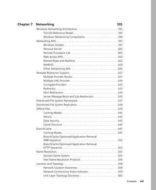 Contents xiii
Chapter 7 Networking 591
Windows Networking Architecture.  .  .  .  .  .  .  .  .  .  .  .  .  .  .  .  .  .  .  .  .  .  .  .  .  .  .  .  .  .  .  . 591
The OSI Reference Model. .  .  .  .  .  .  .  .  .  .  .  .  .  .  .  .  .  .  .  .  .  .  .  .  .  .  .  .  .  .  .  .  .  . 592
Windows Networking Components.  .  .  .  .  .  .  .  .  .  .  .  .  .  .  .  .  .  .  .  .  .  .  .  .  . 594
Networking APIs.  .  .  .  .  .  .  .  .  .  .  .  .  .  .  .  .  .  .  .  .  .  .  .  .  .  .  .  .  .  .  .  .  .  .  .  .  .  .  .  .  .  .  .  .  .  .  . 597
Windows Sockets.  .  .  .  .  .  .  .  .  .  .  .  .  .  .  .  .  .  .  .  .  .  .  .  .  .  .  .  .  .  .  .  .  .  .  .  .  .  .  .  .  . 597
Winsock Kernel. .  .  .  .  .  .  .  .  .  .  .  .  .  .  .  .  .  .  .  .  .  .  .  .  .  .  .  .  .  .  .  .  .  .  .  .  .  .  .  .  .  .  . 603
Remote Procedure Call.  .  .  .  .  .  .  .  .  .  .  .  .  .  .  .  .  .  .  .  .  .  .  .  .  .  .  .  .  .  .  .  .  .  .  .  . 605
Web Access APIs
. .  .  .  .  .  .  .  .  .  .  .  .  .  .  .  .  .  .  .  .  .  .  .  .  .  .  .  .  .  .  .  .  .  .  .  .  .  .  .  .  .  . 610
Named Pipes and Mailslots.  .  .  .  .  .  .  .  .  .  .  .  .  .  .  .  .  .  .  .  .  .  .  .  .  .  .  .  .  .  .  .  . 612
NetBIOS.  .  .  .  .  .  .  .  .  .  .  .  .  .  .  .  .  .  .  .  .  .  .  .  .  .  .  .  .  .  .  .  .  .  .  .  .  .  .  .  .  .  .  .  .  .  .  .  .  . 618
Other Networking APIs. .  .  .  .  .  .  .  .  .  .  .  .  .  .  .  .  .  .  .  .  .  .  .  .  .  .  .  .  .  .  .  .  .  .  .  . 620
Multiple Redirector Support.  .  .  .  .  .  .  .  .  .  .  .  .  .  .  .  .  .  .  .  .  .  .  .  .  .  .  .  .  .  .  .  .  .  .  .  .  . 627
Multiple Provider Router .  .  .  .  .  .  .  .  .  .  .  .  .  .  .  .  .  .  .  .  .  .  .  .  .  .  .  .  .  .  .  .  .  .  . 627
Multiple UNC Provider.  .  .  .  .  .  .  .  .  .  .  .  .  .  .  .  .  .  .  .  .  .  .  .  .  .  .  .  .  .  .  .  .  .  .  .  . 630
Surrogate Providers.  .  .  .  .  .  .  .  .  .  .  .  .  .  .  .  .  .  .  .  .  .  .  .  .  .  .  .  .  .  .  .  .  .  .  .  .  .  .  . 632
Redirector.  .  .  .  .  .  .  .  .  .  .  .  .  .  .  .  .  .  .  .  .  .  .  .  .  .  .  .  .  .  .  .  .  .  .  .  .  .  .  .  .  .  .  .  .  .  .  . 633
Mini-Redirectors
. .  .  .  .  .  .  .  .  .  .  .  .  .  .  .  .  .  .  .  .  .  .  .  .  .  .  .  .  .  .  .  .  .  .  .  .  .  .  .  .  .  . 634
Server Message Block and Sub-Redirectors.  .  .  .  .  .  .  .  .  .  .  .  .  .  .  .  .  .  . 635
Distributed File System Namespace .  .  .  .  .  .  .  .  .  .  .  .  .  .  .  .  .  .  .  .  .  .  .  .  .  .  .  .  .  .  . 637
Distributed File System Replication.  .  .  .  .  .  .  .  .  .  .  .  .  .  .  .  .  .  .  .  .  .  .  .  .  .  .  .  .  .  .  . 638
Offline Files .  .  .  .  .  .  .  .  .  .  .  .  .  .  .  .  .  .  .  .  .  .  .  .  .  .  .  .  .  .  .  .  .  .  .  .  .  .  .  .  .  .  .  .  .  .  .  .  .  .  .  . 639
Caching Modes
. .  .  .  .  .  .  .  .  .  .  .  .  .  .  .  .  .  .  .  .  .  .  .  .  .  .  .  .  .  .  .  .  .  .  .  .  .  .  .  .  .  .  . 641
Ghosts .  .  .  .  .  .  .  .  .  .  .  .  .  .  .  .  .  .  .  .  .  .  .  .  .  .  .  .  .  .  .  .  .  .  .  .  .  .  .  .  .  .  .  .  .  .  .  .  .  .  . 643
Data Security
. .  .  .  .  .  .  .  .  .  .  .  .  .  .  .  .  .  .  .  .  .  .  .  .  .  .  .  .  .  .  .  .  .  .  .  .  .  .  .  .  .  .  .  .  . 643
Cache Structure.  .  .  .  .  .  .  .  .  .  .  .  .  .  .  .  .  .  .  .  .  .  .  .  .  .  .  .  .  .  .  .  .  .  .  .  .  .  .  .  .  .  . 643
BranchCache.  .  .  .  .  .  .  .  .  .  .  .  .  .  .  .  .  .  .  .  .  .  .  .  .  .  .  .  .  .  .  .  .  .  .  .  .  .  .  .  .  .  .  .  .  .  .  .  .  .  . 645
Caching Modes
. .  .  .  .  .  .  .  .  .  .  .  .  .  .  .  .  .  .  .  .  .  .  .  .  .  .  .  .  .  .  .  .  .  .  .  .  .  .  .  .  .  .  . 647
BranchCache Optimized Application Retrieval:
SMB Sequence.  .  .  .  .  .  .  .  .  .  .  .  .  .  .  .  .  .  .  .  .  .  .  .  .  .  .  .  .  .  .  .  .  .  .  .  .  .  .  .  .  .  .  . 651
BranchCache Optimized Application Retrieval:
HTTP Sequence. . . . . . . . . . . . . . . . . . . . . . . . . . . . . . . . . . . . . . . . . . . .653
Name Resolution
. .  .  .  .  .  .  .  .  .  .  .  .  .  .  .  .  .  .  .  .  .  .  .  .  .  .  .  .  .  .  .  .  .  .  .  .  .  .  .  .  .  .  .  .  .  .  . 655
Domain Name System
. .  .  .  .  .  .  .  .  .  .  .  .  .  .  .  .  .  .  .  .  .  .  .  .  .  .  .  .  .  .  .  .  .  .  .  .  . 655
Peer Name Resolution Protocol. . . . . . . . . . . . . . . . . . . . . . . . . . . . . .656
Location and Topology.  .  .  .  .  .  .  .  .  .  .  .  .  .  .  .  .  .  .  .  .  .  .  .  .  .  .  .  .  .  .  .  .  .  .  .  .  .  .  .  .  . 658
Network Location Awareness .  .  .  .  .  .  .  .  .  .  .  .  .  .  .  .  .  .  .  .  .  .  .  .  .  .  .  .  .  .  . 658
Network Connectivity Status Indicator .  .  .  .  .  .  .  .  .  .  .  .  .  .  .  .  .  .  .  .  .  .  . 659
Link-Layer Topology Discovery.  .  .  .  .  .  .  .  .  .  .  .  .  .  .  .  .  .  .  .  .  .  .  .  .  .  .  .  .  . 662
 
