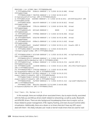 120 Windows Internals, Sixth Edition, Part 1
PROCESSOR 1 (nt!_KTIMER_TABLE fffff880009ba380)
0 fffffa8004ec9700 626be121 000003df [ 4/ 5/2010 18:58:10.686] thread
fffffa80027f3060
fffff80001c84dd0 P 70b3f446 000003df [ 4/ 5/2010 18:58:34.647]
nt!IopIrpStackProfilerTimer (DPC @ fffff80001c84e10)
11 fffffa8005c26cd0 62859842 000003df [ 4/ 5/2010 18:58:10.855] afd!AfdTimeoutPoll (DPC
@ fffffa8005c26c90)
fffffa8002ce8160 6e6c45f4 000003df [ 4/ 5/2010 18:58:30.822] thread
fffffa80053c2b60
fffffa8004fdb3d0 77f0c2cb 000003df [ 4/ 5/2010 18:58:46.789] thread
fffffa8004f4bb60
13 fffffa8005051c20 60713a93 800003df [ NEVER ] thread
fffffa8005051b60
15 fffffa8005ede120 77f9fb8c 000003df [ 4/ 5/2010 18:58:46.850] thread
fffffa8005ede060
20 fffffa8004f40ef0 629a3748 000003df [ 4/ 5/2010 18:58:10.990] thread
fffffa8004f4bb60
22 fffffa8005195120 6500ec7a 000003df [ 4/ 5/2010 18:58:15.019] thread
fffffa8005195060
28 fffffa8004760e20 62ad4e07 000003df [ 4/ 5/2010 18:58:11.115] btaudio (DPC @
fffffa8004760e60)+12d10
31 fffffa8002c40660 P dc527b9b 000003e8 [ 4/ 5/2010 20:06:00.673]
intelppm!LongCapTraceDpc (DPC @ fffffa8002c406a0)
...
232 fffff80001c85040 P 62317a00 000003df [ 4/ 5/2010 18:58:10.304] nt!IopTimerDispatch
(DPC @ fffff80001c85080)
fffff80001c26fc0 P 6493d400 000003df [ 4/ 5/2010 18:58:14.304]
nt!EtwpAdjustBuffersDpcRoutine (DPC @ fffff80001c26f80)
235 fffffa80047471a8 6238ba5c 000003df [ 4/ 5/2010 18:58:10.351] stwrt64 (DPC @
fffffa80047471e8)+67d4
242 fffff880023ae480 11228580 000003e1 [ 4/ 5/2010 19:10:13.304] dfsc!DfscTimerDispatch
(DPC @ fffff880023ae4c0)
245 fffff800020156b8 P 72fb2569 000003df [ 4/ 5/2010 18:58:38.469]
hal!HalpCmcDeferredRoutine (DPC @ fffff800020156f8)
248 fffffa80029ee460 P 62578455 000003df [ 4/ 5/2010 18:58:10.553]
ataport!IdePortTickHandler (DPC @ fffffa80029ee4a0)
fffffa8002776460 P 62578455 000003df [ 4/ 5/2010 18:58:10.553]
ataport!IdePortTickHandler (DPC @ fffffa80027764a0)
fffff88001678500 fe2f836f 000003e0 [ 4/ 5/2010 19:09:41.512] cng!seedFileDpcRoutine
(DPC @ fffff880016784c0)
fffff80001c25b80 885e52b3 0064a048 [12/31/2099 23:00:00.008]
nt!ExpCenturyDpcRoutine (DPC @ fffff80001c25bc0)
Total Timers: 254, Maximum List: 8
In this example, there are multiple driver-associated timers, due to expire shortly, associated
with the Ndis.sys and Afd.sys drivers (both related to networking), as well as audio, Bluetooth,
and ATA/IDE drivers. There are also background housekeeping timers due to expire, such as
those related to power management, ETW, registry flushing, and Users Account Control (UAC)
virtualization. Additionally, there are a dozen or so timers that don’t have any DPC associ-
ated with them—this likely indicates user-mode or kernel-mode timers that are used for wait
 