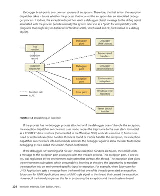 126 Windows Internals, Sixth Edition, Part 1
Debugger breakpoints are common sources of exceptions. Therefore, the first action the exception
dispatcher takes is to see whether the process that incurred the exception has an associated debug-
ger process. If it does, the exception dispatcher sends a debugger object message to the debug object
associated with the process (which internally the system refers to as a “port” for compatibility with
programs that might rely on behavior in Windows 2000, which used an LPC port instead of a debug
object).
Trap
handler
Exception
record
Exception
dispatcher
Debugger
port
Debugger
(first chance)
Frame-based
handlers
Debugger
port
Debugger
(second chance)
Exception
port
Environment
subsystem
Kernel default
handler
Function call
ALPC
Windows Error
Reporting
Error port
FIGURE 3-13 Dispatching an exception
If the process has no debugger process attached or if the debugger doesn’t handle the exception,
the exception dispatcher switches into user mode, copies the trap frame to the user stack formatted
as a CONTEXT data structure (documented in the Windows SDK), and calls a routine to find a struc-
tured or vectored exception handler. If none is found or if none handles the exception, the exception
dispatcher switches back into kernel mode and calls the debugger again to allow the user to do more
debugging. (This is called the second-chance notification.)
If the debugger isn’t running and no user-mode exception handlers are found, the kernel sends
a message to the exception port associated with the thread’s process. This exception port, if one ex-
ists, was registered by the environment subsystem that controls this thread. The exception port gives
the environment subsystem, which presumably is listening at the port, the opportunity to translate
the exception into an environment-specific signal or exception. For example, when Subsystem for
UNIX Applications gets a message from the kernel that one of its threads generated an exception,
­
Subsystem for UNIX Applications sends a UNIX-style signal to the thread that caused the exception.
However, if the kernel progresses this far in processing the exception and the subsystem doesn’t
 