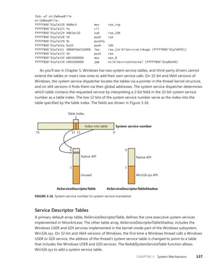 CHAPTER 3 System Mechanisms 137
lkd> uf nt!ZwReadFile
nt!ZwReadFile:
fffff800'01a7a520 488bc4 mov rax,rsp
fffff800'01a7a523 fa cli
fffff800'01a7a524 4883ec10 sub rsp,10h
fffff800'01a7a528 50 push rax
fffff800'01a7a529 9c pushfq
fffff800'01a7a52a 6a10 push 10h
fffff800'01a7a52c 488d05bd310000 lea rax,[nt!KiServiceLinkage (fffff800'01a7d6f0)]
fffff800'01a7a533 50 push rax
fffff800'01a7a534 b803000000 mov eax,3
fffff800'01a7a539 e902690000 jmp nt!KiServiceInternal (fffff800'01a80e40)
As you’ll see in Chapter 5, Windows has two system service tables, and third-party drivers cannot
extend the tables or insert new ones to add their own service calls. On 32-bit and IA64 versions of
Windows, the system service dispatcher locates the tables via a pointer in the thread kernel structure,
and on x64 versions it finds them via their global addresses. The system service dispatcher determines
which table contains the requested service by interpreting a 2-bit field in the 32-bit system service
number as a table index. The low 12 bits of the system service number serve as the index into the
table specified by the table index. The fields are shown in Figure 3-16.
Table Index
Index into table System service number
31 13 11 0
0
1
0
1
Native API
Unused
Native API
Win32k.sys API
KeServiceDescriptorTable KeServiceDescriptorTableShadow
FIGURE 3-16 System service number to system service translation
Service Descriptor Tables
A primary default array table, KeServiceDescriptorTable, defines the core executive system services
implemented in Ntosrknl.exe. The other table array, KeServiceDescriptorTableShadow, includes the
Windows USER and GDI services implemented in the kernel-mode part of the Windows subsystem,
Win32k.sys. On 32-bit and IA64 versions of Windows, the first time a Windows thread calls a ­
Windows
USER or GDI service, the address of the thread’s system service table is changed to point to a table
that includes the Windows USER and GDI services. The KeAddSystemServiceTable function allows
Win32k.sys to add a system service table.
 