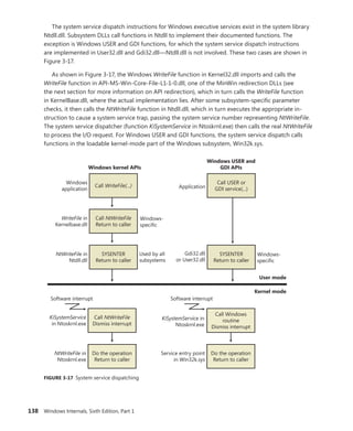 138 Windows Internals, Sixth Edition, Part 1
The system service dispatch instructions for Windows executive services exist in the system library
Ntdll.dll. Subsystem DLLs call functions in Ntdll to implement their documented functions. The
exception is Windows USER and GDI functions, for which the system service dispatch instructions
are implemented in User32.dll and Gdi32.dll—Ntdll.dll is not involved. These two cases are shown in
Figure 3-17.
As shown in Figure 3-17, the Windows WriteFile function in Kernel32.dll imports and calls the
WriteFile function in API-MS-Win-Core-File-L1-1-0.dll, one of the MinWin redirection DLLs (see
the next section for more information on API redirection), which in turn calls the WriteFile function
in ­
KernelBase.dll, where the actual implementation lies. After some subsystem-specific parameter
checks, it then calls the NtWriteFile function in Ntdll.dll, which in turn executes the appropriate in-
struction to cause a system service trap, passing the system service number representing NtWriteFile.
The system service dispatcher (function KiSystemService in Ntoskrnl.exe) then calls the real NtWriteFile
to process the I/O request. For Windows USER and GDI functions, the system service dispatch calls
functions in the loadable kernel-mode part of the Windows subsystem, Win32k.sys.
Windows kernel APIs
Windows USER and
GDI APIs
Windows
application
WriteFile in
Kernelbase.dll
NtWriteFile in
Ntdll.dll
Windows-
specific
Used by all
subsystems
Gdi32.dll
or User32.dll
Application
Windows-
specific
KiSystemService
in Ntoskrnl.exe
NtWriteFile in
Ntoskrnl.exe
Service entry point
in Win32k.sys
KiSystemService in
Ntoskrnl.exe
Software interrupt
Software interrupt
User mode
Kernel mode
Call USER or
GDI service(...)
SYSENTER
Return to caller
Call Windows
routine
Dismiss interrupt
Do the operation
Return to caller
Call WriteFile(...)
Call NtWriteFile
Return to caller
SYSENTER
Return to caller
Call NtWriteFile
Dismiss interrupt
Do the operation
Return to caller
FIGURE 3-17 System service dispatching
 