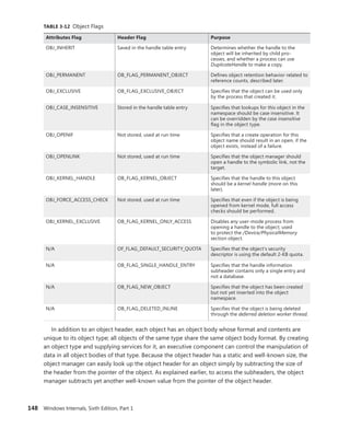 148 Windows Internals, Sixth Edition, Part 1
TABLE 3-12 Object Flags
Attributes Flag Header Flag Purpose
OBJ_INHERIT Saved in the handle table entry Determines whether the handle to the
­
object will be inherited by child pro-
cesses, and whether a process can use
DuplicateHandle to make a copy.
OBJ_PERMANENT OB_FLAG_PERMANENT_OBJECT Defines object retention behavior related to
reference counts, described later.
OBJ_EXCLUSIVE OB_FLAG_EXCLUSIVE_OBJECT Specifies that the object can be used only
by the process that created it.
OBJ_CASE_INSENSITIVE Stored in the handle table entry Specifies that lookups for this object in the
namespace should be case insensitive. It
can be overridden by the case insensitive
flag in the object type.
OBJ_OPENIF Not stored, used at run time Specifies that a create operation for this
object name should result in an open, if the
object exists, instead of a failure.
OBJ_OPENLINK Not stored, used at run time Specifies that the object manager should
open a handle to the symbolic link, not the
target.
OBJ_KERNEL_HANDLE OB_FLAG_KERNEL_OBJECT Specifies that the handle to this object
should be a kernel handle (more on this
later).
OBJ_FORCE_ACCESS_CHECK Not stored, used at run time Specifies that even if the object is being
opened from kernel mode, full access
checks should be performed.
OBJ_KERNEL_EXCLUSIVE OB_FLAG_KERNEL_ONLY_ACCESS Disables any user-mode process from
opening a handle to the object; used
to protect the /Device/PhysicalMemory
­section object.
N/A OF_FLAG_DEFAULT_SECURITY_QUOTA Specifies that the object’s security
­
descriptor is using the default 2-KB quota.
N/A OB_FLAG_SINGLE_HANDLE_ENTRY Specifies that the handle information
­
subheader contains only a single entry and
not a database.
N/A OB_FLAG_NEW_OBJECT Specifies that the object has been ­
created
but not yet inserted into the object
namespace.
N/A OB_FLAG_DELETED_INLINE Specifies that the object is being deleted
through the deferred deletion worker thread.
In addition to an object header, each object has an object body whose format and contents are
unique to its object type; all objects of the same type share the same object body format. By creating
an object type and supplying services for it, an executive component can control the manipulation of
data in all object bodies of that type. Because the object header has a static and well-known size, the
object manager can easily look up the object header for an object simply by subtracting the size of
the header from the pointer of the object. As explained earlier, to access the subheaders, the object
manager subtracts yet another well-known value from the pointer of the object header.
 