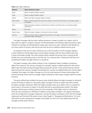 154 Windows Internals, Sixth Edition, Part 1
TABLE 3-15 Object Methods
Method When Method Is Called
Open When an object handle is opened
Close When an object handle is closed
Delete Before the object manager deletes an object
Query name When a thread requests the name of an object, such as a file, that exists in a secondary object
namespace
Parse When the object manager is searching for an object name that exists in a secondary object
namespace
Dump Not used
Okay to close When the object manager is instructed to close a handle
Security When a process reads or changes the protection of an object, such as a file, that exists in a
­
secondary object namespace
The object manager calls the open method whenever it creates a handle to an object, which it
does when an object is created or opened. The WindowStation and Desktop objects provide an open
method; for example, the WindowStation object type requires an open method so that Win32k.sys
can share a piece of memory with the process that serves as a desktop-related memory pool.
An example of the use of a close method occurs in the I/O system. The I/O manager registers
a close method for the file object type, and the object manager calls the close method each time
it closes a file object handle. This close method checks whether the process that is closing the file
handle owns any outstanding locks on the file and, if so, removes them. Checking for file locks isn’t
something the object manager itself can or should do.
The object manager calls a delete method, if one is registered, before it deletes a temporary
object from memory. The memory manager, for example, registers a delete method for the section
object type that frees the physical pages being used by the section. It also verifies that any internal
data structures the memory manager has allocated for a section are deleted before the section object
is deleted. Once again, the object manager can’t do this work because it knows nothing about the
internal workings of the memory manager. Delete methods for other types of objects perform similar
functions.
The parse method (and similarly, the query name method) allows the object manager to relinquish
control of finding an object to a secondary object manager if it finds an object that exists outside
the object manager namespace. When the object manager looks up an object name, it suspends its
search when it encounters an object in the path that has an associated parse method. The object
manager calls the parse method, passing to it the remainder of the object name it is looking for.
There are two namespaces in Windows in addition to the object manager’s: the registry namespace,
which the configuration manager implements, and the file system namespace, which the I/O manager
implements with the aid of file system drivers. (See Chapter 4, “Management Mechanisms,” for more
information on the configuration manager and Chapter 8 in Part 2 for more details about the I/O
manager and file system drivers.)
 