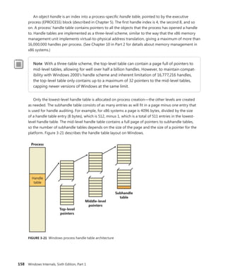 158 Windows Internals, Sixth Edition, Part 1
An object handle is an index into a process-specific handle table, pointed to by the executive
process (EPROCESS) block (described in Chapter 5). The first handle index is 4, the second 8, and so
on. A process’ handle table contains pointers to all the objects that the process has opened a handle
to. Handle tables are implemented as a three-level scheme, similar to the way that the x86 memory
management unit implements virtual-to-physical address translation, giving a maximum of more than
16,000,000 handles per process. (See Chapter 10 in Part 2 for details about memory management in
x86 systems.)
Note With a three-table scheme, the top-level table can contain a page full of pointers to
mid-level tables, allowing for well over half a billion handles. However, to maintain compat-
ibility with Windows 2000’s handle scheme and inherent limitation of 16,777,216 handles,
the top-level table only contains up to a maximum of 32 pointers to the mid-level tables,
capping newer versions of Windows at the same limit.
Only the lowest-level handle table is allocated on process creation—the other levels are created
as needed. The subhandle table consists of as many entries as will fit in a page minus one entry that
is used for handle auditing. For example, for x86 systems a page is 4096 bytes, divided by the size
of a handle table entry (8 bytes), which is 512, minus 1, which is a total of 511 entries in the lowest-
level handle table. The mid-level handle table contains a full page of pointers to subhandle tables,
so the number of subhandle tables depends on the size of the page and the size of a pointer for the
­
platform. Figure 3-21 describes the handle table layout on Windows.
Process
Handle
table
Top-level
pointers
Middle-level
pointers
Subhandle
table
FIGURE 3-21 Windows process handle table architecture
 