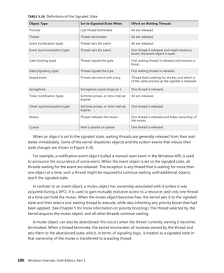 186 Windows Internals, Sixth Edition, Part 1
TABLE 3-19 Definitions of the Signaled State
Object Type Set to Signaled State When Effect on Waiting Threads
Process Last thread terminates All are released.
Thread Thread terminates All are released.
Event (notification type) Thread sets the event All are released.
Event (synchronization type) Thread sets the event One thread is released and might receive a
boost; the event object is reset.
Gate (locking type) Thread signals the gate First waiting thread is released and receives a
boost.
Gate (signaling type) Thread signals the type First waiting thread is released.
Keyed event Thread sets event with a key Thread that’s waiting for the key and which is
of the same process as the signaler is released.
Semaphore Semaphore count drops by 1 One thread is released.
Timer (notification type) Set time arrives, or time interval
expires
All are released.
Timer (synchronization type) Set time arrives, or time interval
expires
One thread is released.
Mutex Thread releases the mutex One thread is released and takes ownership of
the mutex.
Queue Item is placed on queue One thread is released.
When an object is set to the signaled state, waiting threads are generally released from their wait
states immediately. Some of the kernel dispatcher objects and the system events that induce their
state changes are shown in Figure 3-26.
For example, a notification event object (called a manual reset event in the Windows API) is used
to announce the occurrence of some event. When the event object is set to the signaled state, all
threads waiting for the event are released. The exception is any thread that is waiting for more than
one object at a time; such a thread might be required to continue waiting until additional objects
reach the signaled state.
In contrast to an event object, a mutex object has ownership associated with it (unless it was
acquired during a DPC). It is used to gain mutually exclusive access to a resource, and only one thread
at a time can hold the mutex. When the mutex object becomes free, the kernel sets it to the signaled
state and then selects one waiting thread to execute, while also inheriting any priority boost that had
been applied. (See Chapter 5 for more information on priority boosting.) The thread selected by the
kernel acquires the mutex object, and all other threads continue waiting.
A mutex object can also be abandoned: this occurs when the thread currently owning it becomes
terminated. When a thread terminate, the kernel enumerates all mutexes owned by the thread and
sets them to the abandoned state, which, in terms of signaling logic, is treated as a signaled state in
that ownership of the mutex is transferred to a waiting thread.
 