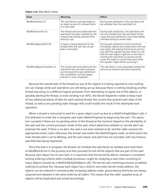 CHAPTER 3 System Mechanisms 189
TABLE 3-20 Wait Block States
State Meaning Effect
WaitBlockActive (2) This wait block is actively linked to
an object as part of a thread that is
in a wait state.
During wait satisfaction, this wait block will
be unlinked from the wait block list.
WaitBlockInactive (3) The thread wait associated with this
wait block has been satisfied (or the
timeout has already expired while
setting it up).
During wait satisfaction, this wait block will
not be unlinked from the wait block list be-
cause the wait satisfaction must have aleady
unlinked during its active state.
WaitBlockBypassStart (0) A signal is being delivered to the
thread while the wait has not yet
been committed.
During wait satisfaction (which would be
immediate, before the thread enters the true
wait state), the waiting thread must synchro-
nize with the signaler because there is a risk
that the wait object might be on the stack—
marking the wait block as inactive would
cause the waiter to unwind the stack while
the signaler might still be accessing it.
WaitBlockBypassComplete (1) The thread wait associated with this
wait block has now been properly
synchronized (the wait satisfaction
has completed), and the bypass
­
scenario is now completed.
The wait block is now essentially treated the
same as an inactive wait block (ignored).
Because the overall state of the thread (or any of the objects it is being required to start waiting
on) can change while wait operations are still being set up (because there is nothing blocking another
thread executing on a different logical processor from attempting to signal one of the objects, or
possibly alerting the thread, or even sending it an APC), the kernel dispatcher needs to keep track
of two additional pieces of data for each waiting thread: the current fine-grained wait state of the
thread, as well as any pending state changes that could modify the result of the attempted wait
­operation.
When a thread is instructed to wait for a given object (such as due to a WaitForSingleObject call), it
first attempts to enter the in-progress wait state (WaitInProgress) by beginning the wait. This opera-
tion succeeds if there are no pending alerts to the thread at the moment (based on the alertability of
the wait and the current processor mode of the wait, which determine whether or not the alert can
preempt the wait). If there is an alert, the wait is not even entered at all, and the caller receives the
appropriate status code; otherwise, the thread now enters the WaitInProgress state, at which point the
main thread state is set to Waiting, and the wait reason and wait time are recorded, with any timeout
specified also being registered.
Once the wait is in progress, the thread can initialize the wait blocks as needed (and mark them
as WaitBlockActive in the process) and then proceed to lock all the objects that are part of this wait.
Because each object has its own lock, it is important that the kernel be able to maintain a consistent
locking ordering scheme when multiple processors might be analyzing a wait chain consisting of
many objects (caused by a WaitForMultipleObjects call). The kernel uses a technique known as ­
address
ordering to achieve this: because each object has a distinct and static kernel-mode address, the
objects can be ordered in monotonically increasing address order, guaranteeing that locks are always
acquired and released in the same order by all callers. This means that the caller-supplied array of
objects will be duplicated and sorted accordingly.
 