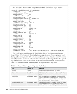 192 Windows Internals, Sixth Edition, Part 1
You can use the dt command to interpret the dispatcher header of the object like this:
lkd> dt nt!_DISPATCHER_HEADER fffffa80047b8240
+0x000 Type : 0x1 ''
+0x001 TimerControlFlags : 0 ''
+0x001 Absolute : 0y0
+0x001Coalescable : 0y0
+0x001 KeepShifting : 0y0
+0x001 EncodedTolerableDelay : 0y00000 (0)
+0x001 Abandoned : 0 ''
+0x001 Signalling : 0 ''
+0x002 ThreadControlFlags : 0x6 ''
+0x002 CpuThrottled : 0y0
+0x002 CycleProfiling : 0y1
+0x002 CounterProfiling : 0y1
+0x002 Reserved : 0y00000 (0)
+0x002 Hand : 0x6 ''
+0x002 Size : 0x6
+0x003 TimerMiscFlags : 0 ''
+0x003 Index : 0y000000 (0)
+0x003 Inserted : 0y0
+0x003 Expired : 0y0
+0x003 DebugActive : 0 ''
+0x003 ActiveDR7 : 0y0
+0x003 Instrumented : 0y0
+0x003 Reserved2 : 0y0000
+0x003 UmsScheduled : 0y0
+0x003 UmsPrimary : 0y0
+0x003 DpcActive : 0 ''
+0x000 Lock : 393217
+0x004 SignalState : 0
+0x008 WaitListHead : _LIST_ENTRY [ 0xfffffa80'047b8248 - 0xfffffa80'047b8248 ]
You should ignore any values that do not correspond to the given object type, because
they might be either incorrectly decoded by the debugger (because the wrong type or field is
being used) or simply contain stale or invalid data from a previous allocation value. There is no
defined correlation you can see between which fields apply to which object, other than by look-
ing at the Windows kernel source code or the WDK header files’ comments. For convenience,
Table 3-21 lists the dispatcher header flags and the objects to which they apply.
TABLE 3-21 Usage and Meaning of the Dispatcher Header Flags
Flag Applies To Meaning
Absolute Timers The expiration time is absolute, not relative.
Coalescable Periodic Timers Indicates whether coalescing should be used for this
timer.
KeepShifting Coalescable Timers Indicates whether or not the kernel dispatcher should
continue attempting to shift the timer’s expiration time.
When alignment is reached with the machine’s periodic
interval, this eventually becomes FALSE.
EncodedTolerableDelay Coalescable Timers The maximum amount of tolerance (shifted as a power
of two) that the timer can support when running
­
outside of its expected periodicity.
 