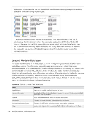 238 Windows Internals, Sixth Edition, Part 1
experiment. To reduce noise, the Process Monitor filter includes the myapp.exe process and any
paths that contain the string “mylibrary.dll”.
Note how the search order matches that described. First, the loader checks the .LOCAL
­
subdirectory, then the directory where the executable resides, then C:WindowsSystem32
­
directory (because this is a 32-bit executable, that redirects to C:WindowsSysWOW64), then
the 16-bit Windows directory, then C:Windows, and finally, the current directory at the time
the executable was launched. The Load Image event confirms that the loader successfully
­
resolved the import.
Loaded Module Database
The loader maintains a list of all modules (DLLs as well as the primary executable) that have been
loaded by a process. This information is stored in a per-process structure called the process
­
environment block, or PEB (see Chapter 5 for a full description of the PEB)—namely, in a substructure
identified by Ldr and called PEB_LDR_DATA. In the structure, the loader maintains three doubly-
linked lists, all containing the same information but ordered differently (either by load order, memory
­
location, or initialization order). These lists contain structures called loader data table entries
(LDR_DATA_TABLE_ENTRY) that store information about each module. Table 3-24 lists the various
pieces of information the loader maintains in an entry.
TABLE 3-24 Fields in a Loader Data Table Entry
Field Meaning
BaseDllName Name of the module itself, without the full path
ContextInformation Used by SwitchBranch (described later) to store the current Windows context GUID
associated with this module
DllBase Holds the base address at which the module was loaded
EntryPoint Contains the initial routine of the module (such as DllMain)
EntryPointActivationContext Contains the SxS/Fusion activation context when calling initializers
Flags Loader state flags for this module (See Table 3-25 for a description of the flags.)
 