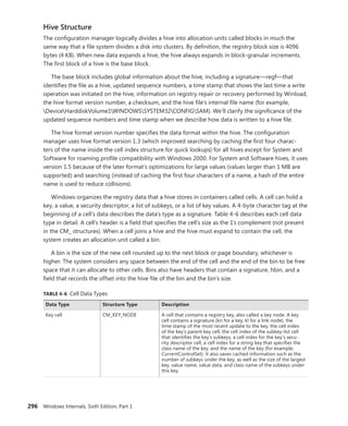 296 Windows Internals, Sixth Edition, Part 1
Hive Structure
The configuration manager logically divides a hive into allocation units called blocks in much the
same way that a file system divides a disk into clusters. By definition, the registry block size is 4096
bytes (4 KB). When new data expands a hive, the hive always expands in block-granular increments.
The first block of a hive is the base block.
The base block includes global information about the hive, including a signature—regf—that
identifies the file as a hive, updated sequence numbers, a time stamp that shows the last time a write
operation was initiated on the hive, information on registry repair or recovery performed by ­
Winload,
the hive format version number, a checksum, and the hive file’s internal file name (for example,
DeviceHarddiskVolume1WINDOWSSYSTEM32CONFIGSAM). We’ll clarify the significance of the
updated sequence numbers and time stamp when we describe how data is written to a hive file.
The hive format version number specifies the data format within the hive. The configuration
manager uses hive format version 1.3 (which improved searching by caching the first four charac-
ters of the name inside the cell index structure for quick lookups) for all hives except for System and
Software for roaming profile compatibility with Windows 2000. For System and Software hives, it uses
version 1.5 because of the later format’s optimizations for large values (values larger than 1 MB are
supported) and searching (instead of caching the first four characters of a name, a hash of the entire
name is used to reduce collisions).
Windows organizes the registry data that a hive stores in containers called cells. A cell can hold a
key, a value, a security descriptor, a list of subkeys, or a list of key values. A 4-byte character tag at the
beginning of a cell’s data describes the data’s type as a signature. Table 4-6 describes each cell data
type in detail. A cell’s header is a field that specifies the cell’s size as the 1’s complement (not ­
present
in the CM_ structures). When a cell joins a hive and the hive must expand to contain the cell, the
­
system creates an allocation unit called a bin.
A bin is the size of the new cell rounded up to the next block or page boundary, whichever is
higher. The system considers any space between the end of the cell and the end of the bin to be free
space that it can allocate to other cells. Bins also have headers that contain a signature, hbin, and a
field that records the offset into the hive file of the bin and the bin’s size.
TABLE 4-6 Cell Data Types
Data Type Structure Type Description
Key cell CM_KEY_NODE A cell that contains a registry key, also called a key node. A key
cell contains a signature (kn for a key, kl for a link node), the
time stamp of the most recent update to the key, the cell index
of the key’s parent key cell, the cell index of the subkey-list cell
that identifies the key’s subkeys, a cell index for the key’s secu-
rity descriptor cell, a cell index for a string key that specifies the
class name of the key, and the name of the key (for example,
CurrentControlSet). It also saves cached information such as the
number of subkeys under the key, as well as the size of the largest
key, value name, value data, and class name of the subkeys under
this key.
 