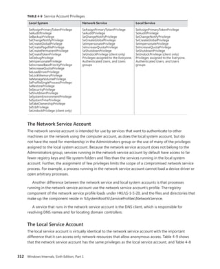312 Windows Internals, Sixth Edition, Part 1
TABLE 4-9 Service Account Privileges
Local System Network Service Local Service
SeAssignPrimaryTokenPrivilege
SeAuditPrivilege
SeBackupPrivilege
SeChangeNotifyPrivilege
SeCreateGlobalPrivilege
SeCreatePagefilePrivilege
SeCreatePermanentPrivilege
SeCreateTokenPrivilege
SeDebugPrivilege
SeImpersonatePrivilege
SeIncreaseBasePriorityPrivilege
SeIncreaseQuotaPrivilege
SeLoadDriverPrivilege
SeLockMemoryPrivilege
SeManageVolumePrivilege
SeProfileSingleProcessPrivilege
SeRestorePrivilege
SeSecurityPrivilege
SeShutdownPrivilege
SeSystemEnvironmentPrivilege
SeSystemTimePrivilege
SeTakeOwnershipPrivilege
SeTcbPrivilege
SeUndockPrivilege (client only)
SeAssignPrimaryTokenPrivilege
SeAuditPrivilege
SeChangeNotifyPrivilege
SeCreateGlobalPrivilege
SeImpersonatePrivilege
SeIncreaseQuotaPrivilege
SeShutdownPrivilege
SeUndockPrivilege (client only)
Privileges assigned to the Everyone,
Authenticated Users, and Users
groups
SeAssignPrimaryTokenPrivilege
SeAuditPrivilege
SeChangeNotifyPrivilege
SeCreateGlobalPrivilege
SeImpersonatePrivilege
SeIncreaseQuotaPrivilege
SeShutdownPrivilege
SeUndockPrivilege (client only)
Privileges assigned to the Everyone,
Authenticated Users, and Users
groups
The Network Service Account
The network service account is intended for use by services that want to authenticate to other
­
machines on the network using the computer account, as does the local system account, but do
not have the need for membership in the Administrators group or the use of many of the privileges
assigned to the local system account. Because the network service account does not belong to the
Administrators group, services running in the network service account by default have access to far
fewer registry keys and file system folders and files than the services running in the local system
­
account. Further, the assignment of few privileges limits the scope of a compromised network service
process. For example, a process running in the network service account cannot load a device driver or
open arbitrary processes.
Another difference between the network service and local system accounts is that processes
­
running in the network service account use the network service account’s profile. The registry
­
component of the network service profile loads under HKUS-1-5-20, and the files and directories that
make up the component reside in %SystemRoot%ServiceProfilesNetworkService.
A service that runs in the network service account is the DNS client, which is responsible for
­
resolving DNS names and for locating domain controllers.
The Local Service Account
The local service account is virtually identical to the network service account with the important
­
difference that it can access only network resources that allow anonymous access. Table 4-9 shows
that the network service account has the same privileges as the local service account, and Table 4-8
 