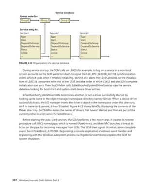 322 Windows Internals, Sixth Edition, Part 1
Service database
Type
Start
DependOnGroup
DependOnService
Status
Group
…
Group1
Group order list
Service entry list
Service1 Service2 Service3
Type
Start
DependOnGroup
DependOnService
Status
Group
…
Type
Start
DependOnGroup
DependOnService
Status
Group
…
Group2 Group3
FIGURE 4-11 Organization of a service database
During service startup, the SCM calls on LSASS (for example, to log on a service in a non-local
system account), so the SCM waits for LSASS to signal the LSA_RPC_SERVER_ACTIVE synchronization
event, which it does when it finishes initializing. Wininit also starts the LSASS process, so the initializa-
tion of LSASS is concurrent with that of the SCM, and the order in which LSASS and the SCM complete
initialization can vary. Then SvcCtrlMain calls ScGetBootAndSystemDriverState to scan the service
database looking for boot-start and system-start device driver entries.
ScGetBootAndSystemDriverState determines whether or not a driver successfully started by
­
looking up its name in the object manager namespace directory named Driver. When a device driver
­
successfully loads, the I/O manager inserts the driver’s object in the namespace under this directory,
so if its name isn’t present, it hasn’t loaded. Figure 4-12 shows WinObj displaying the contents of the
Driver directory. SvcCtrlMain notes the names of drivers that haven’t started and that are part of the
current profile in a list named ScFailedDrivers.
Before starting the auto-start services, the SCM performs a few more steps. It creates its remote
procedure call (RPC) named pipe, which is named PipeNtsvcs, and then RPC launches a thread to
listen on the pipe for incoming messages from SCPs. The SCM then signals its initialization-complete
event, SvcctrlStartEvent_A3752DX. Registering a console application shutdown event handler and
­
registering with the Windows subsystem process via RegisterServiceProcess prepares the SCM for
system shutdown.
 