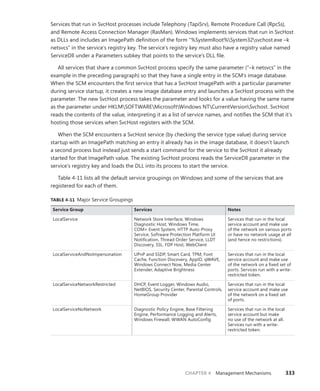 CHAPTER 4 Management Mechanisms 333
Services that run in SvcHost processes include Telephony (TapiSrv), Remote Procedure Call (RpcSs),
and Remote Access Connection Manager (RasMan). Windows implements services that run in SvcHost
as DLLs and includes an ImagePath definition of the form “%SystemRoot%System32svchost.exe –k
netsvcs” in the service’s registry key. The service’s registry key must also have a registry value named
ServiceDll under a Parameters subkey that points to the service’s DLL file.
All services that share a common SvcHost process specify the same parameter (“–k netsvcs” in the
example in the preceding paragraph) so that they have a single entry in the SCM’s image database.
When the SCM encounters the first service that has a SvcHost ImagePath with a particular parameter
during service startup, it creates a new image database entry and launches a SvcHost process with the
parameter. The new SvcHost process takes the parameter and looks for a value having the same name
as the parameter under HKLMSOFTWAREMicrosoftWindows NTCurrentVersionSvchost. SvcHost
reads the contents of the value, interpreting it as a list of service names, and notifies the SCM that it’s
hosting those services when SvcHost registers with the SCM.
When the SCM encounters a SvcHost service (by checking the service type value) during service
startup with an ImagePath matching an entry it already has in the image database, it doesn’t launch
a second process but instead just sends a start command for the service to the SvcHost it already
started for that ImagePath value. The existing SvcHost process reads the ServiceDll parameter in the
service’s registry key and loads the DLL into its process to start the service.
Table 4-11 lists all the default service groupings on Windows and some of the services that are
registered for each of them.
TABLE 4-11 Major Service Groupings
Service Group Services Notes
LocalService Network Store Interface, Windows
Diagnostic Host, Windows Time,
COM+ Event System, HTTP Auto-Proxy
Service, Software Protection Platform UI
Notification, Thread Order Service, LLDT
Discovery, SSL, FDP Host, WebClient
Services that run in the local
service account and make use
of the network on various ports
or have no network usage at all
(and hence no restrictions).
LocalServiceAndNoImpersonation UPnP and SSDP, Smart Card, TPM, Font
Cache, Function Discovery, AppID, qWAVE,
Windows Connect Now, Media Center
Extender, Adaptive Brightness
Services that run in the local
service account and make use
of the network on a fixed set of
ports. Services run with a write-
restricted token.
LocalServiceNetworkRestricted DHCP, Event Logger, Windows Audio,
NetBIOS, Security Center, Parental Controls,
HomeGroup Provider
Services that run in the local
service account and make use
of the network on a fixed set
of ports.
LocalServiceNoNetwork Diagnostic Policy Engine, Base Filtering
Engine, Performance Logging and Alerts,
Windows Firewall, WWAN AutoConfig
Services that run in the ­
local
service account but make
no use of the network at all.
Services run with a write-­
restricted token.
 