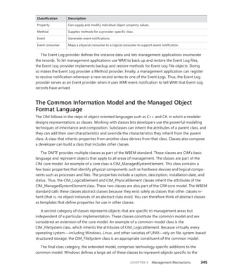 CHAPTER 4 Management Mechanisms 345
Classification Description
Property Can supply and modify individual object property values.
Method Supplies methods for a provider-specific class.
Event Generates event notifications.
Event consumer Maps a physical consumer to a logical consumer to support event notification.
The Event Log provider defines the instance data and lets management applications enumerate
the records. To let management applications use WMI to back up and restore the Event Log files,
the Event Log provider implements backup and restore methods for Event Log File objects. Doing
so makes the Event Log provider a Method provider. Finally, a management application can register
to receive notification whenever a new record writes to one of the Event Logs. Thus, the Event Log
provider serves as an Event provider when it uses WMI event notification to tell WMI that Event Log
records have arrived.
The Common Information Model and the Managed Object
Format Language
The CIM follows in the steps of object-oriented languages such as C++ and C#, in which a modeler
designs representations as classes. Working with classes lets developers use the powerful modeling
techniques of inheritance and composition. Subclasses can inherit the attributes of a parent class, and
they can add their own characteristics and override the characteristics they inherit from the parent
class. A class that inherits properties from another class derives from that class. Classes also compose:
a developer can build a class that includes other classes.
The DMTF provides multiple classes as part of the WBEM standard. These classes are CIM’s basic
language and represent objects that apply to all areas of management. The classes are part of the
CIM core model. An example of a core class is CIM_ManagedSystemElement. This class contains a
few basic properties that identify physical components such as hardware devices and logical compo-
nents such as processes and files. The properties include a caption, description, installation date, and
status. Thus, the CIM_LogicalElement and CIM_PhysicalElement classes inherit the attributes of the
CIM_ManagedSystemElement class. These two classes are also part of the CIM core model. The WBEM
standard calls these classes abstract classes because they exist solely as classes that other classes in-
herit (that is, no object instances of an abstract class exist). You can therefore think of abstract classes
as templates that define properties for use in other classes.
A second category of classes represents objects that are specific to management areas but
­
independent of a particular implementation. These classes constitute the common model and are
considered an extension of the core model. An example of a common-model class is the
CIM_­
FileSystem class, which inherits the attributes of CIM_LogicalElement. Because virtually every
operating system—including Windows, Linux, and other varieties of UNIX—rely on file-system-based
structured storage, the CIM_FileSystem class is an appropriate constituent of the common model.
The final class category, the extended model, comprises technology-specific additions to the
­
common model. Windows defines a large set of these classes to represent objects specific to the
 