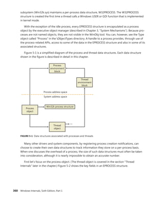 360 Windows Internals, Sixth Edition, Part 1
subsystem (Win32k.sys) maintains a per-process data structure, W32PROCESS. The W32PROCESS
structure is created the first time a thread calls a Windows USER or GDI function that is implemented
in kernel mode.
With the exception of the idle process, every EPROCESS structure is encapsulated as a process
object by the executive object manager (described in Chapter 3, “System Mechanisms”). Because pro-
cesses are not named objects, they are not visible in the WinObj tool. You can, however, see the Type
object called “Process” in the ObjectTypes directory. A handle to a process provides, through use of
the process-related APIs, access to some of the data in the EPROCESS structure and also in some of its
associated structures.
Figure 5-1 is a simplified diagram of the process and thread data structures. Each data structure
shown in the figure is described in detail in this chapter.
Thread
environment
block
Process
environment
block
Process
object
Win32k process structure
Thread
object
System address space
Process address space
…
FIGURE 5-1 Data structures associated with processes and threads
Many other drivers and system components, by registering process creation notifications, can
choose to create their own data structures to track information they store on a per-process basis.
When one discusses the overhead of a process, the size of such data structures must often be taken
into consideration, although it is nearly impossible to obtain an accurate number.
First let’s focus on the process object. (The thread object is covered in the section “Thread
­
Internals” later in the chapter.) Figure 5-2 shows the key fields in an EPROCESS structure.
 