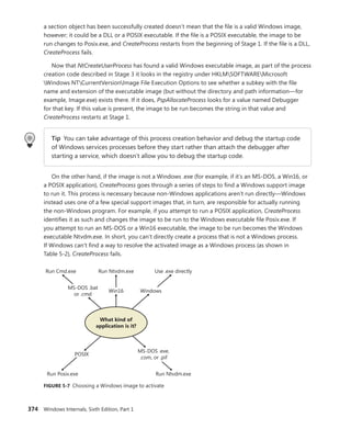 374 Windows Internals, Sixth Edition, Part 1
a section object has been successfully created doesn’t mean that the file is a valid Windows image,
however; it could be a DLL or a POSIX executable. If the file is a POSIX executable, the image to be
run changes to Posix.exe, and CreateProcess restarts from the beginning of Stage 1. If the file is a DLL,
CreateProcess fails.
Now that NtCreateUserProcess has found a valid Windows executable image, as part of the process
creation code described in Stage 3 it looks in the registry under HKLMSOFTWAREMicrosoft
Windows NTCurrentVersionImage File Execution Options to see whether a subkey with the file
name and extension of the executable image (but without the directory and path information—for
example, Image.exe) exists there. If it does, PspAllocateProcess looks for a value named ­
Debugger
for that key. If this value is present, the image to be run becomes the string in that value and
­
CreateProcess restarts at Stage 1.
Tip You can take advantage of this process creation behavior and debug the startup code
of Windows services processes before they start rather than attach the debugger after
starting a service, which doesn’t allow you to debug the startup code.
On the other hand, if the image is not a Windows .exe (for example, if it’s an MS-DOS, a Win16, or
a POSIX application), CreateProcess goes through a series of steps to find a Windows support image
to run it. This process is necessary because non-Windows applications aren’t run directly—Windows
instead uses one of a few special support images that, in turn, are responsible for actually running
the non-Windows program. For example, if you attempt to run a POSIX application, CreateProcess
identifies it as such and changes the image to be run to the Windows executable file Posix.exe. If
you attempt to run an MS-DOS or a Win16 executable, the image to be run becomes the Windows
executable Ntvdm.exe. In short, you can’t directly create a process that is not a Windows process.
If Windows can’t find a way to resolve the activated image as a Windows process (as shown in
­Table 5-2), CreateProcess fails.
Run Cmd.exe Run Ntvdm.exe Use .exe directly
What kind of
application is it?
Win16 Windows
MS-DOS .bat
or .cmd
POSIX
MS-DOS .exe,
.com, or .pif
Run Posix.exe Run Ntvdm.exe
FIGURE 5-7 Choosing a Windows image to activate
 