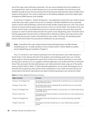 18 Windows Internals, Sixth Edition, Part 1
one of the major code certification authorities. The user cannot explicitly force the installation of
an unsigned driver, even as an administrator, but, as a one-time exception, this restriction can be
disabled manually at boot time by pressing F8 and choosing the advanced boot option Disable Driver
Signature Enforcement. This causes a watermark on the desktop wallpaper and certain digital rights
management (DRM) features to be disabled.
As you’ll see in Chapter 2, “System Architecture,” user applications switch from user mode to kernel
mode when they make a system service call. For example, a Windows ReadFile function eventually
needs to call the internal Windows routine that actually handles reading data from a file. That routine,
because it accesses internal system data structures, must run in kernel mode. The transition from user
mode to kernel mode is accomplished by the use of a special processor instruction that causes the
processor to switch to kernel mode and enter the system service dispatching code in the kernel which
calls the appropriate internal function in Ntoskrnl.exe or Win32k.sys. Before returning control to the
user thread, the processor mode is switched back to user mode. In this way, the operating system
protects itself and its data from perusal and modification by user processes.
Note A transition from user mode to kernel mode (and back) does not affect thread
scheduling per se—a mode transition is not a context switch. Further details on system
­
service dispatching are included in Chapter 3.
Thus, it’s normal for a user thread to spend part of its time executing in user mode and part in
­
kernel mode. In fact, because the bulk of the graphics and windowing system also runs in kernel
mode, graphics-intensive applications spend more of their time in kernel mode than in user mode.
An easy way to test this is to run a graphics-intensive application such as Microsoft Paint or Microsoft
Chess Titans and watch the time split between user mode and kernel mode using one of the perfor-
mance counters listed in Table 1-2. More advanced applications can use newer technologies such as
Direct2D and compositing, which perform bulk computations in user mode and send only the raw
surface data to the kernel, reducing the time spent transitioning between user and kernel modes.
TABLE 1-2 Mode-Related Performance Counters
Object: Counter Function
Processor: % Privileged Time Percentage of time that an individual CPU (or all CPUs) has run in kernel mode
during a specified interval
Processor: % User Time Percentage of time that an individual CPU (or all CPUs) has run in user mode
during a specified interval
Process: % Privileged Time Percentage of time that the threads in a process have run in kernel mode during
a specified interval
Process: % User Time Percentage of time that the threads in a process have run in user mode during a
specified interval
Thread: % Privileged Time Percentage of time that a thread has run in kernel mode during a specified
­interval
Thread: % User Time Percentage of time that a thread has run in user mode during a specified
­interval
 