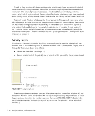 Windows Internals Part 1_6th Edition.pdf