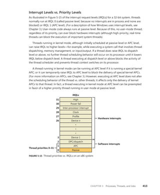 Windows Internals Part 1_6th Edition.pdf