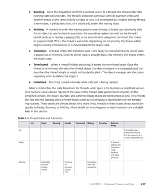 Windows Internals Part 1_6th Edition.pdf
