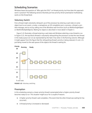 Windows Internals Part 1_6th Edition.pdf
