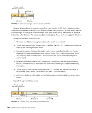 Windows Internals Part 1_6th Edition.pdf