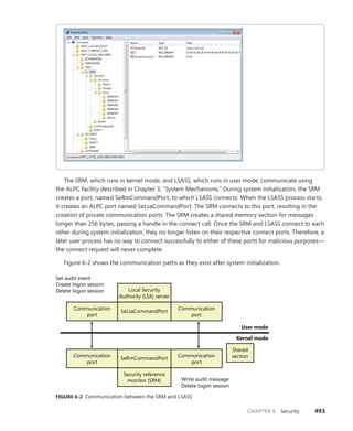 Windows Internals Part 1_6th Edition.pdf