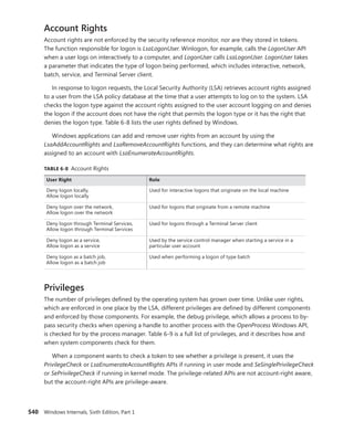 Windows Internals Part 1_6th Edition.pdf