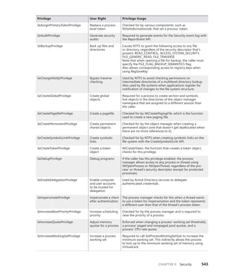 Windows Internals Part 1_6th Edition.pdf
