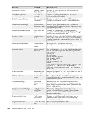 Windows Internals Part 1_6th Edition.pdf