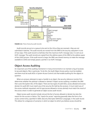 Windows Internals Part 1_6th Edition.pdf