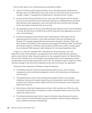 36 Windows Internals, Sixth Edition, Part 1
The four basic types of user-mode processes are described as follows:
■
■ Fixed (or hardwired) system support processes, such as the logon process and the Session
Manager, that are not Windows services. (That is, they are not started by the service control
manager. Chapter 4, “Management and Mechanisms,” describes services in detail.)
■
■ Service processes that host Windows services, such as the Task Scheduler and Print Spooler
services. Services generally have the requirement that they run independently of user logons.
Many Windows server applications, such as Microsoft SQL Server and Microsoft Exchange
Server, also include components that run as services.
■
■ User applications, which can be one of the following types: Windows 32-bit or 64-bit, Windows
3.1 16-bit, MS-DOS 16-bit, or POSIX 32-bit or 64-bit. Note that 16-bit applications can be run
only on 32-bit Windows.
■
■ Environment subsystem server processes, which implement part of the support for the
­operating system environment, or personality, presented to the user and programmer.
­
Windows NT originally shipped with three environment subsystems: Windows, POSIX, and
OS/2. However, the POSIX and OS/2 subsystems last shipped with Windows 2000. The Ultimate
and Enterprise editions of Windows client as well as all of the server versions include support
for an enhanced POSIX subsystem called Subsystem for Unix-based Applications (SUA).
In Figure 2-1, notice the “Subsystem DLLs” box below the “Service processes” and “User
­
applications” boxes. Under Windows, user applications don’t call the native Windows operating
system services directly; rather, they go through one or more subsystem dynamic-link libraries (DLLs).
The role of the subsystem DLLs is to translate a documented function into the appropriate internal
(and generally undocumented) native system service calls. This translation might or might not involve
sending a message to the environment subsystem process that is serving the user application.
The kernel-mode components of Windows include the following:
■
■ The Windows executive contains the base operating system services, such as memory
­
management, process and thread management, security, I/O, networking, and interprocess
communication.
■
■ The Windows kernel consists of low-level operating system functions, such as thread
­
scheduling, interrupt and exception dispatching, and multiprocessor synchronization. It also
provides a set of routines and basic objects that the rest of the executive uses to implement
higher-level constructs.
■
■ Device drivers include both hardware device drivers, which translate user I/O function calls
into specific hardware device I/O requests, as well as nonhardware device drivers such as file
system and network drivers.
■
■ The hardware abstraction layer (HAL) is a layer of code that isolates the kernel, the device
­
drivers, and the rest of the Windows executive from platform-specific hardware differences
(such as differences between motherboards).
 