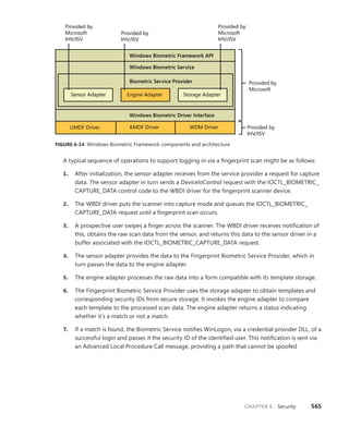 Windows Internals Part 1_6th Edition.pdf