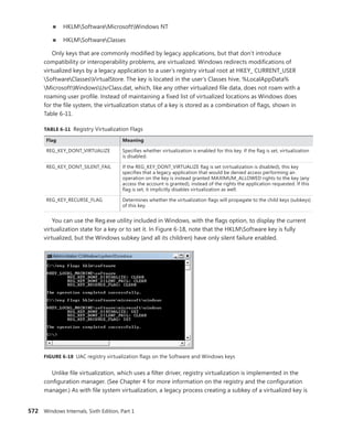 Windows Internals Part 1_6th Edition.pdf