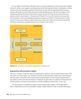 Windows Internals Part 1_6th Edition.pdf