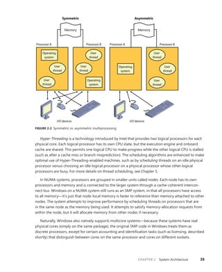 CHAPTER 2 System Architecture 39
Symmetric Asymmetric
Memory
Processor A Processor B
User
thread
User
thread
Operating
system
User
thread
User
thread
Operating
system
Operating
system
User
thread
User
thread
User
thread
Processor A Processor B
Memory
I/O devices I/O devices
FIGURE 2-2 Symmetric vs. asymmetric multiprocessing
Hyper-Threading is a technology introduced by Intel that provides two logical processors for each
physical core. Each logical processor has its own CPU state, but the execution engine and onboard
cache are shared. This permits one logical CPU to make progress while the other logical CPU is stalled
(such as after a cache miss or branch misprediction). The scheduling algorithms are enhanced to make
optimal use of Hyper-Threading-enabled machines, such as by scheduling threads on an idle ­
physical
processor versus choosing an idle logical processor on a physical processor whose other logical
­
processors are busy. For more details on thread scheduling, see Chapter 5.
In NUMA systems, processors are grouped in smaller units called nodes. Each node has its own
processors and memory and is connected to the larger system through a cache-coherent intercon-
nect bus. Windows on a NUMA system still runs as an SMP system, in that all processors have access
to all memory—it’s just that node-local memory is faster to reference than memory attached to other
nodes. The system attempts to improve performance by scheduling threads on processors that are
in the same node as the memory being used. It attempts to satisfy memory-allocation requests from
within the node, but it will allocate memory from other nodes if necessary.
Naturally, Windows also natively supports multicore systems—because these systems have real
physical cores (simply on the same package), the original SMP code in Windows treats them as
­
discrete processors, except for certain accounting and identification tasks (such as licensing, described
shortly) that distinguish between cores on the same processor and cores on different sockets.
 