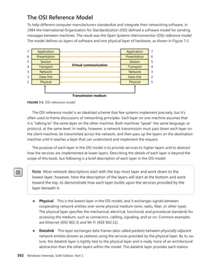 Windows Internals Part 1_6th Edition.pdf