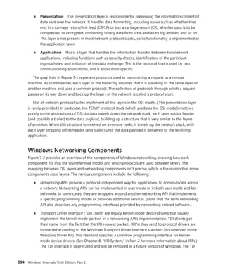 Windows Internals Part 1_6th Edition.pdf